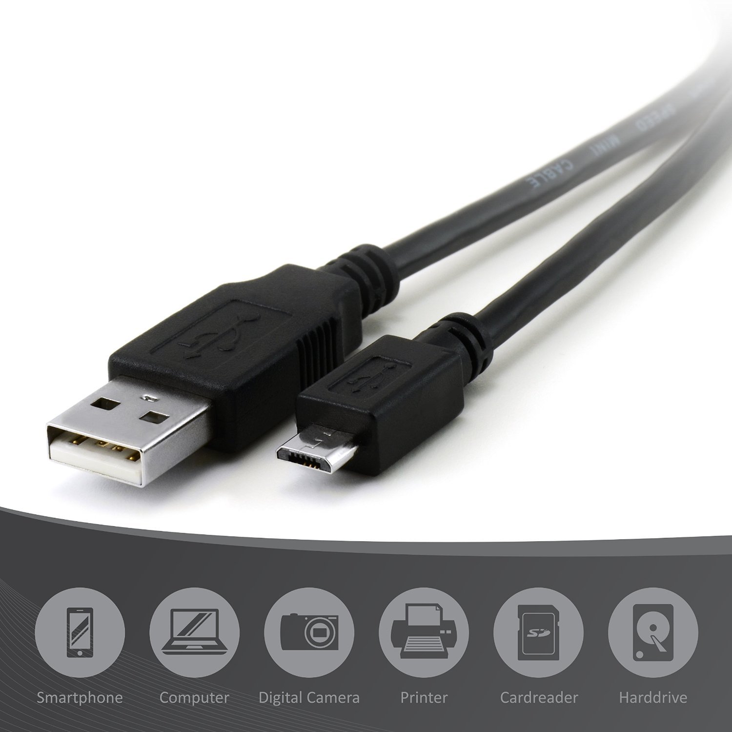 Cavo Micro USB Intrecciato Lungo 10 Piedi Per Sony PlayStation 4 PS4 - Caricatore E Trasferimento Dati - 3