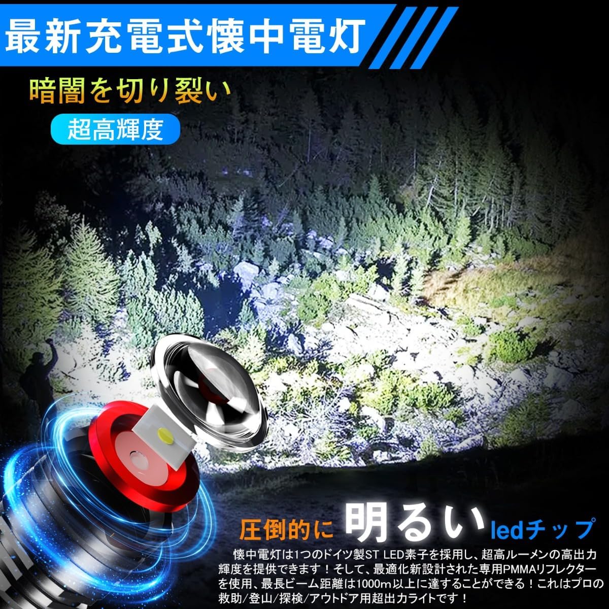 Skylla 懐中電灯 led 強力 軍用 最強 超高輝度5000000ルーメン Type-C USB充電式 超長遠射 ハンディライト 明るい LED 白&赤色灯 COBライト 新型 フラッシュライト 10モード調光 ズーム式 アルミニウム合金 耐衝撃2.5M IPX7防水 登山 夜釣り 夜間訓練 作業用 停電 防災 地震 避難対策