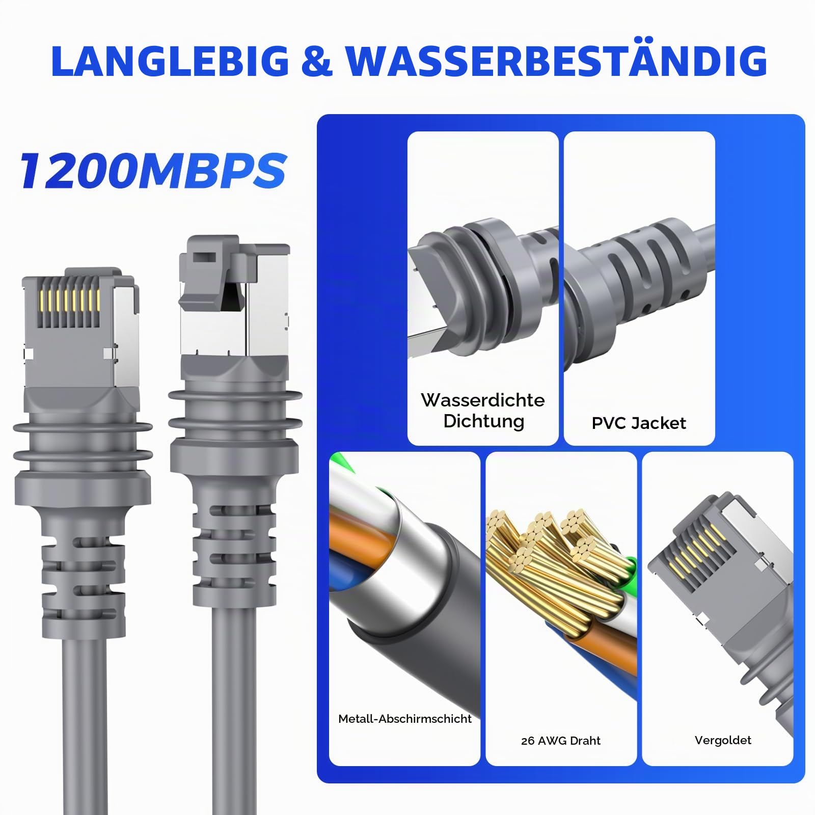 Starlink Gen 3 kabel 23M, Wasserdichtes Ethernet-Kabel für Starlink Gen 3 /Standard/Mini, RF-Koaxial kabel verlängerungs zubehör für Starlink Satelliten RV/Marine/Home (23M)