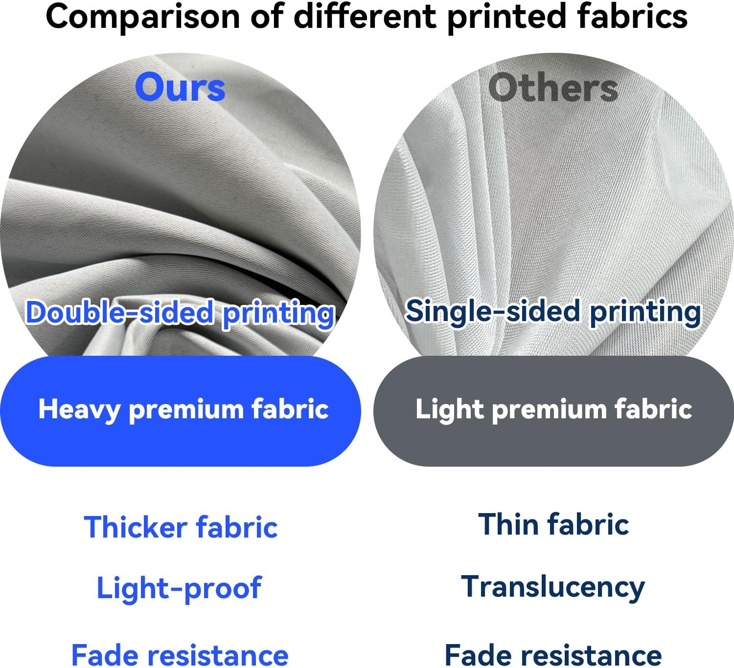 Farm Fresh Eggs Feather Flag With Pole Kit, Double Sided 8FT Durable Polyester Outdoor Advertising Flag, Roadside Sign For Egg Sales, Farm Stand, Farmers Market & Backyard Chicken