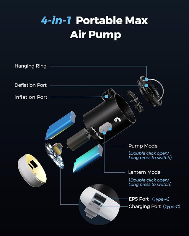 FLEXTAILGEAR Max Pump 2 Pro Hordozható Elektromos Pumpa 4.5 kPa - 3600 mAh Akkumulátor, Állítható Kempinglámpa, Matracokhoz, Medencékhez, Fe
