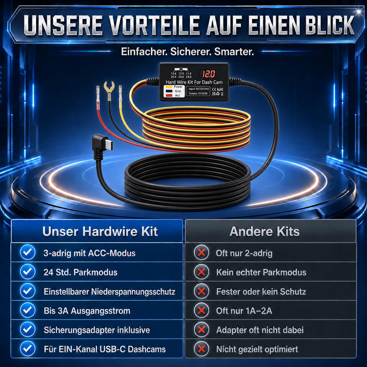 Valchoose Dashcam Hardwire Kit USB-C, 12V/24V auf 5V, 24 Std. Parkmodus, Niederspannungsschutz, Einfache Installation, hardwire kit dashcam, nur für EIN-Kanal USB-C Dashcams