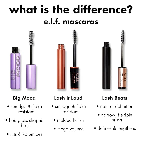 e.l.f. Big Mood Mascara Mini, Instantly Creates Long-Lasting, Bold & Lifted, Voluminous Lashes, Infused with Jojoba Wax, Black