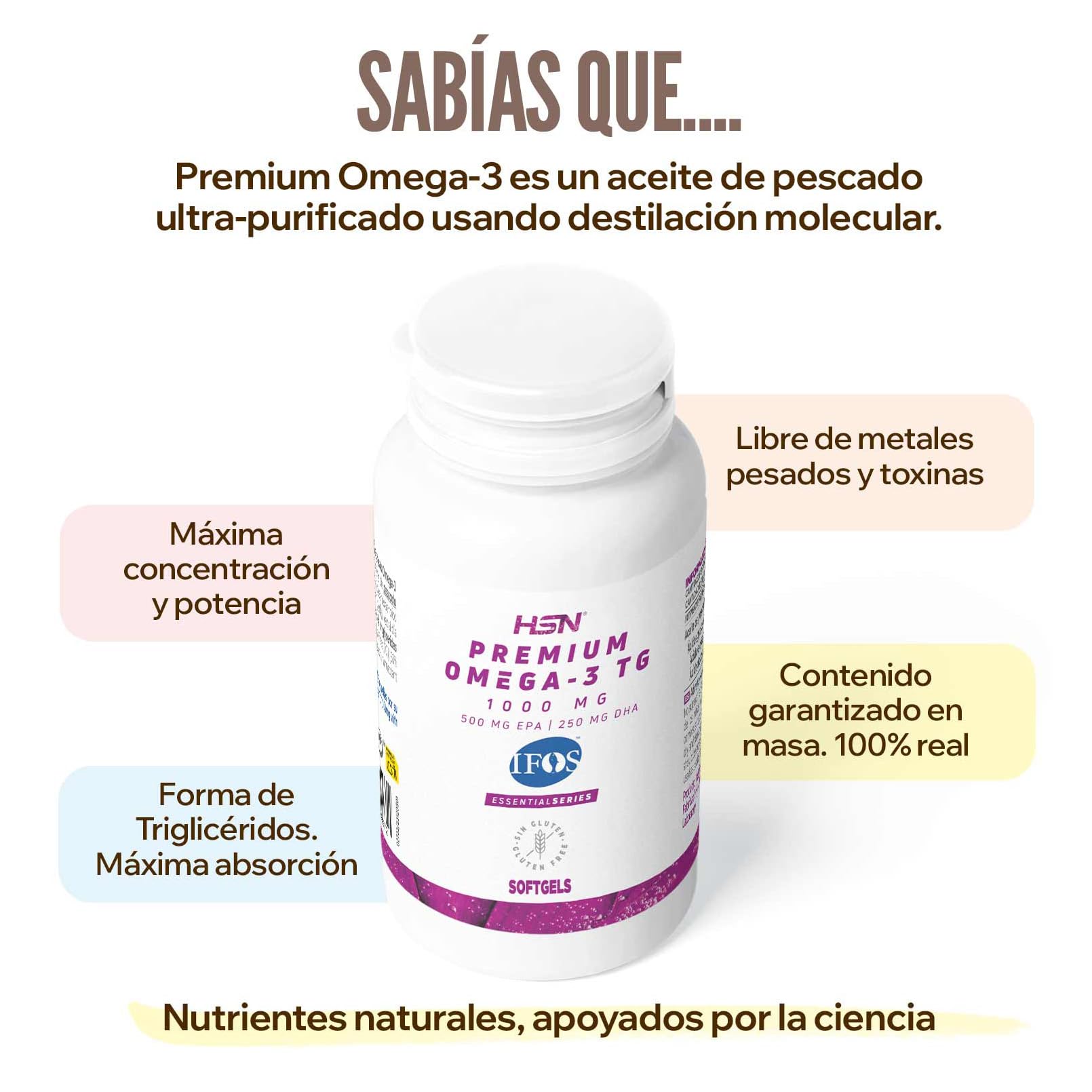 HSN Premium Omega 3 IFOS 5 Estrellas 120 Perlas | 1000mg Aceite de Pescado en Triglicéridos | 750mg Omega-3 (500mg EPA + 250mg DHA) Alta Concentración | No-GMO Sin Gluten