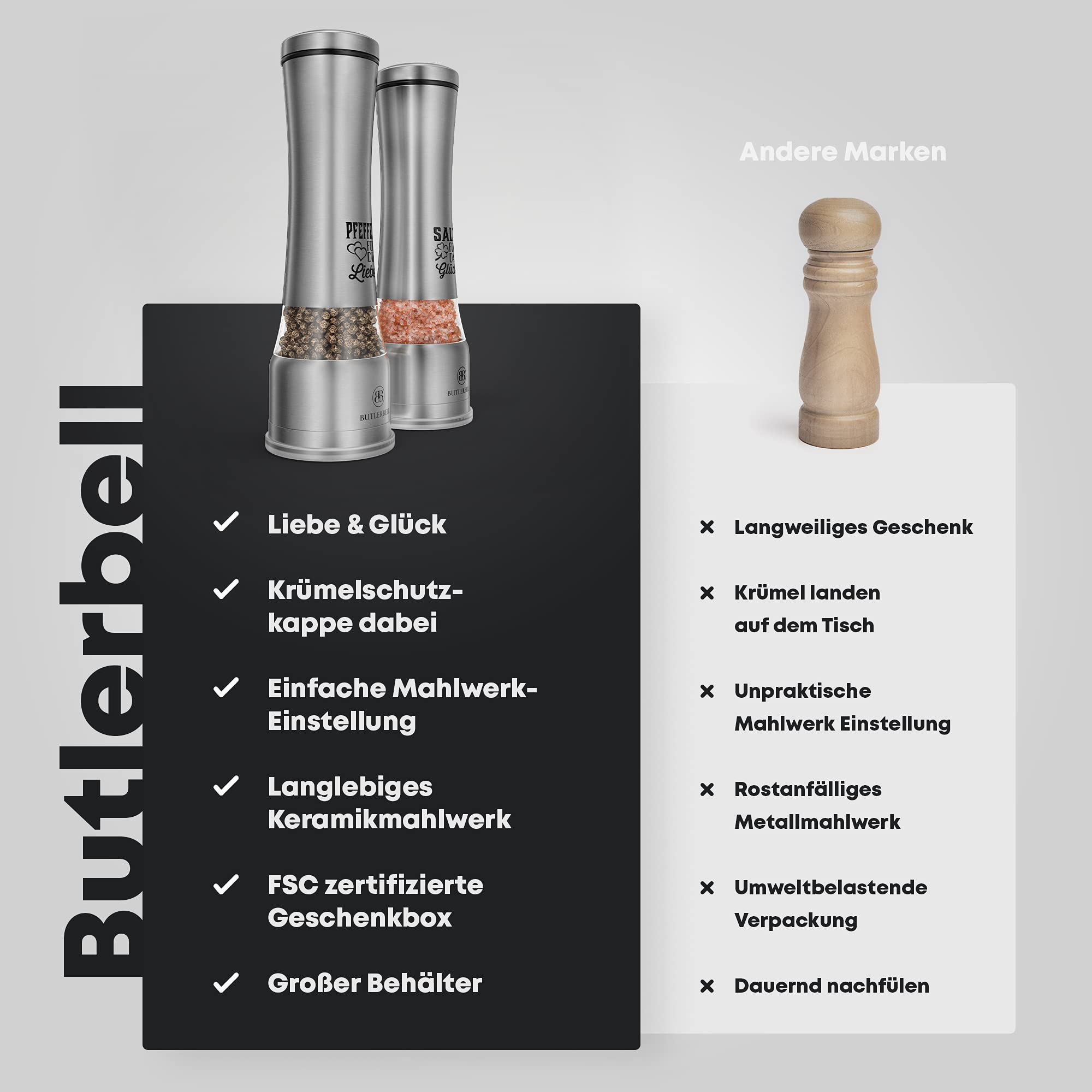 BUTLERBELL® Salz und Pfeffermühle mit Keramikmahlwerk | Gewürzmühlen Set | Hochzeitsgeschenke für Brautpaar