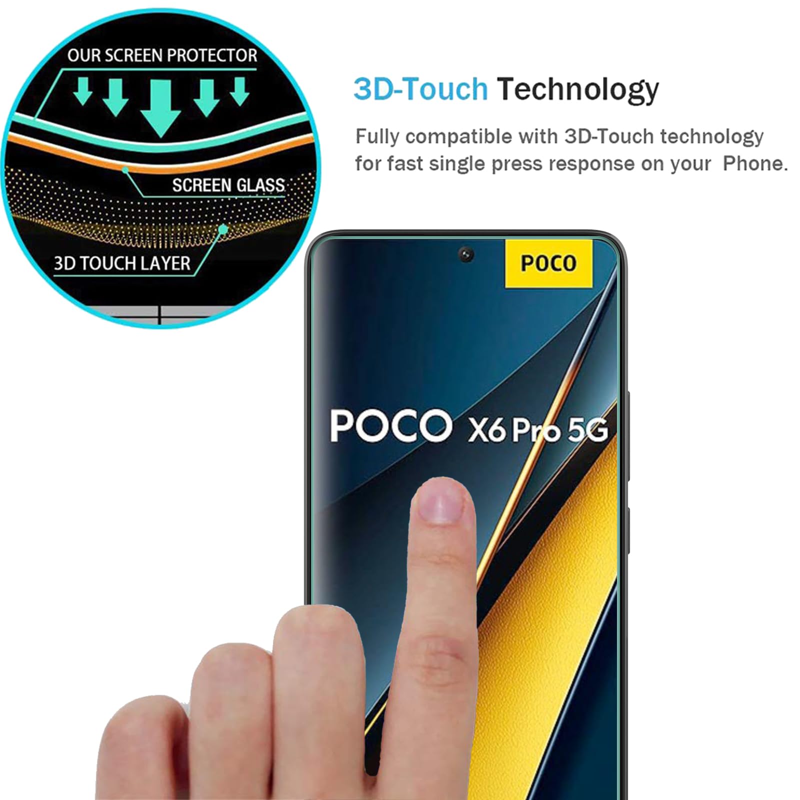 Verre Trempé Compatible Realme 14 5G/Xiaomi Poco X6 Pro 5G