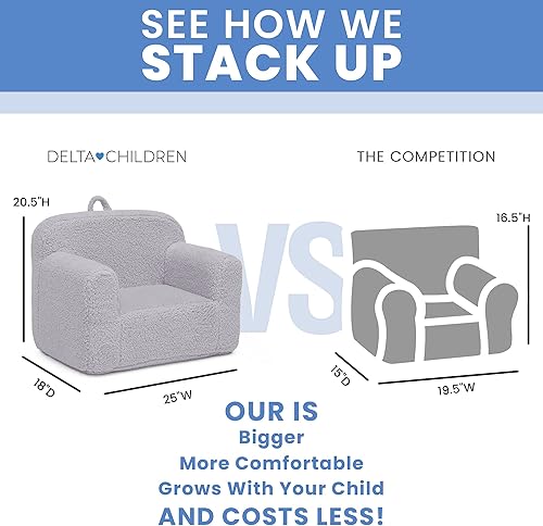 Miniatura 10 de Delta Children Silla Cozee de sherpa personalizada, personalizable con nombre, silla de espuma para niños a partir de 18 meses, color rosa