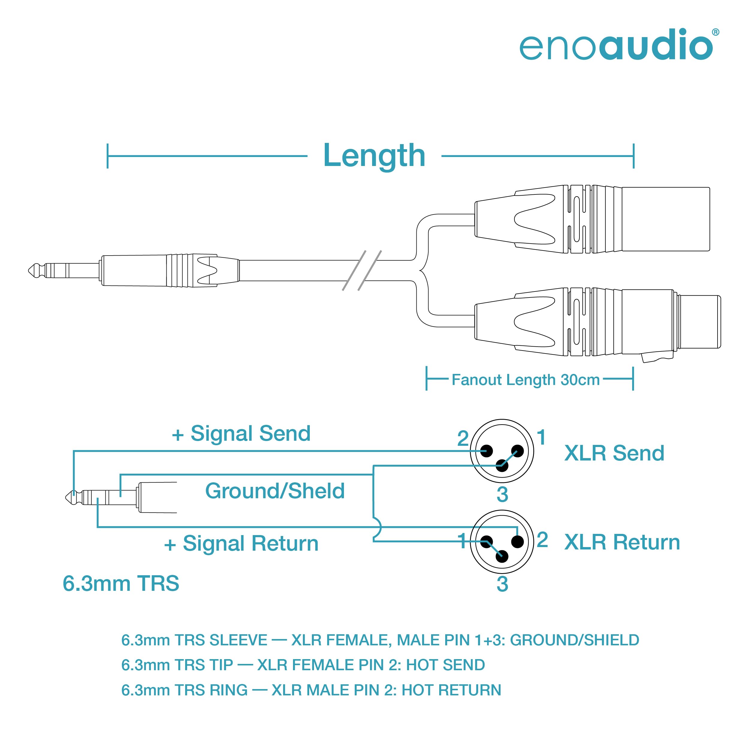 enoaudio Mogami 2930 Insert Cable | Neutrik 6,3mm TRS – XLR (IN,OUT) | HiFi - 1,0 m