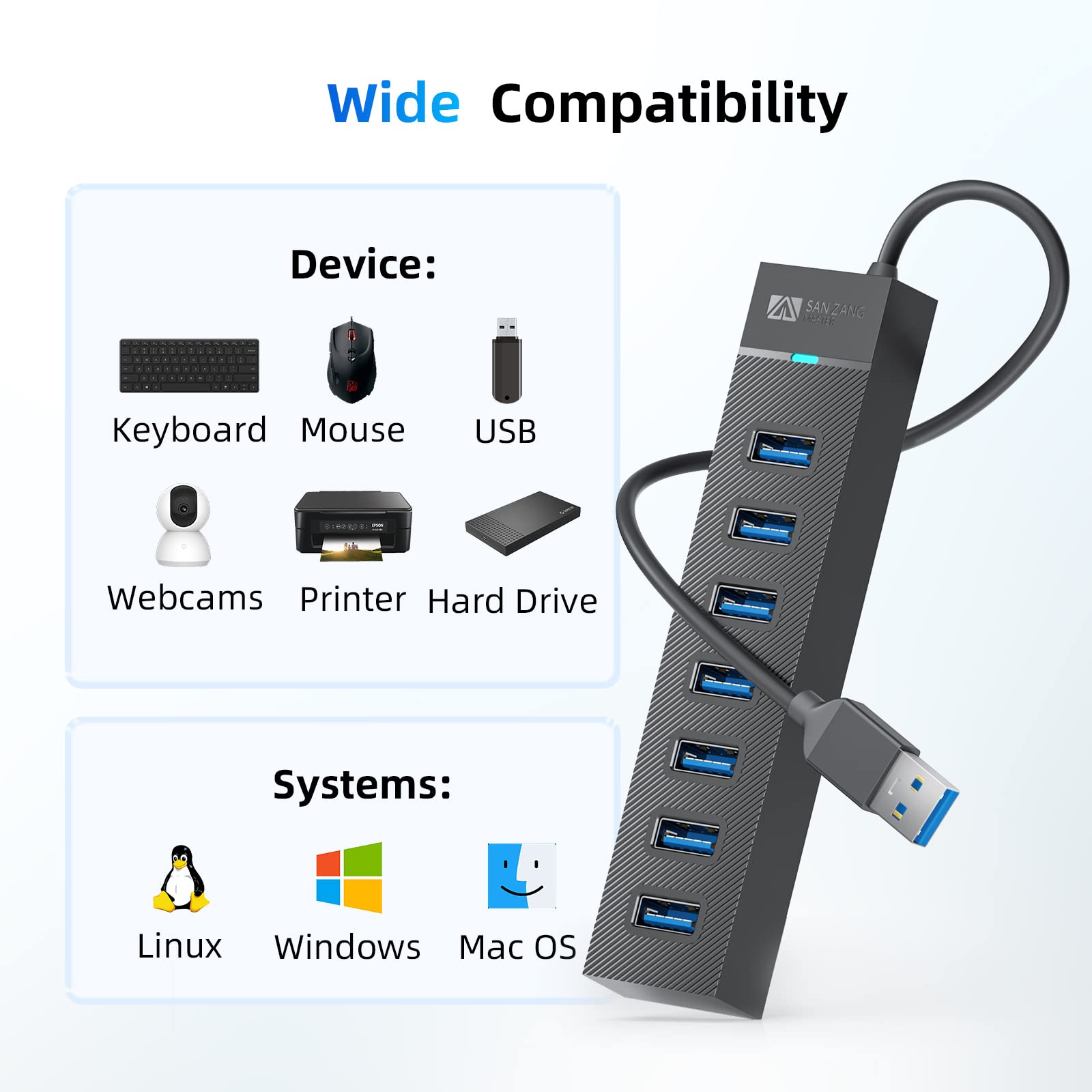 Hub USB 3.0 a 7 porte, SAN ZANG MASTER USB 3.0, 5 Gbps, estensore USB ad alta velocità per laptop, unità flash USB, hard disk portatile, stampante, fotocamera, tastiera, mouse, Windows/XPS (50 cm)