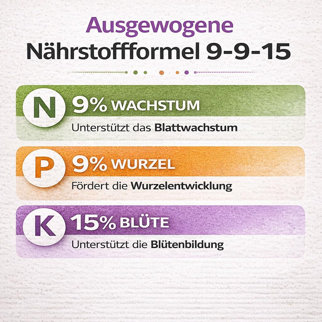GiDeli Blumendünger Granulat 10 kg, Hortensiendünger und Rosendünger | Kaliumbetonte Blühformel NPK 9-9-15 mit Magnesium, Spurenelemente für intensive Blütenfarben, Vorrat für etwa 600 m² Beet