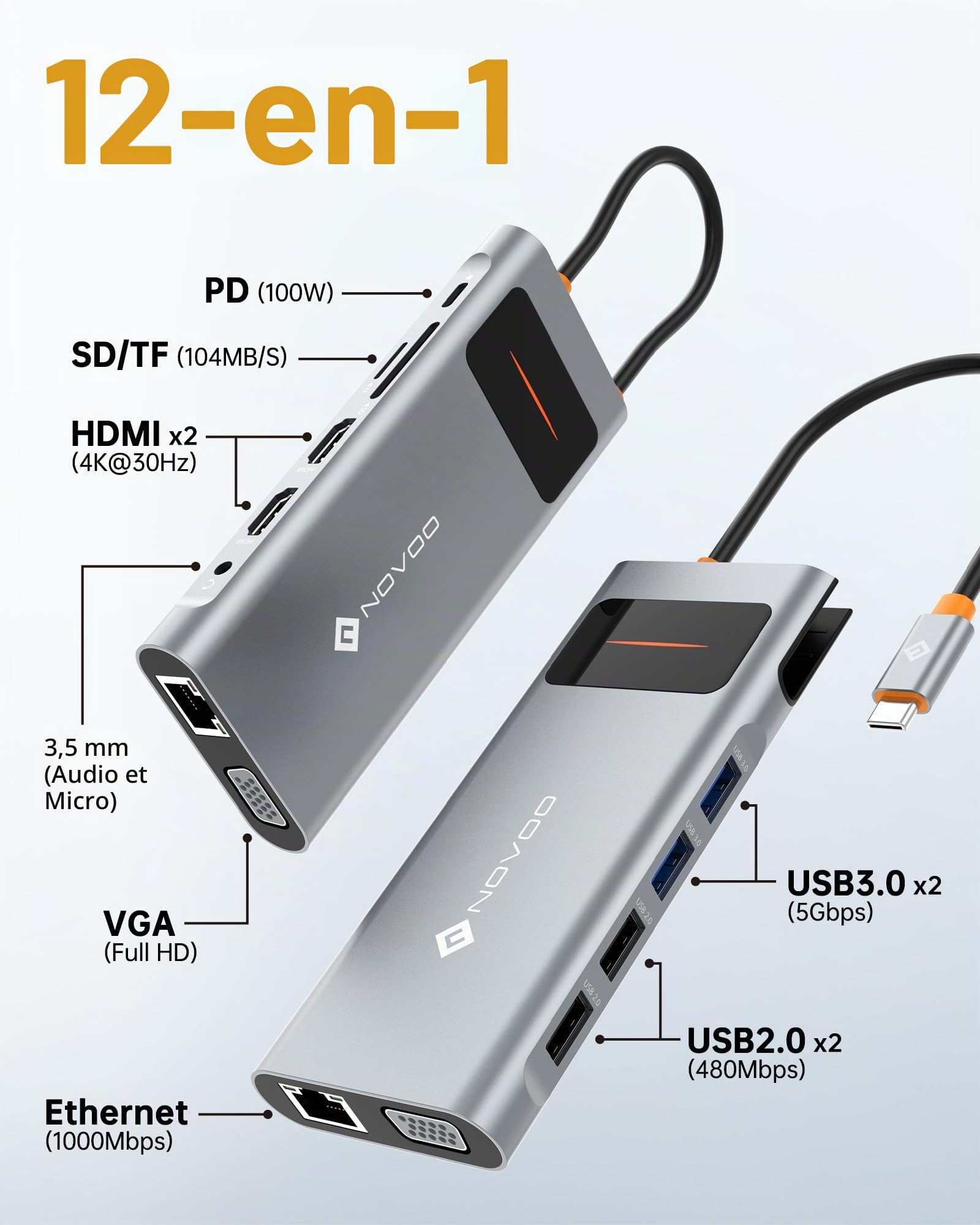 Station d'accueil USB C Triple écran, NOVOO 12 en 1 Hub USB C avec 2 HDMI, VGA, Ethernet, Lecteur SD/TF, 4 USB, Audio 3,5 mm et Charge Rapide PD 100 W pour MacBook/Dell/Surface/HP