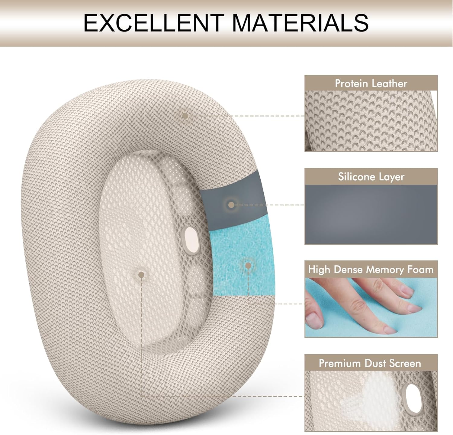 GEVO Upgraded Ear Cushions Replacement Earpads for 2024 New Apple AirPods Max Headphones, Protein Leather Ear Pads Cover with Memory Foam and Magnet for AirPods Max Fresh Color (Starlight)