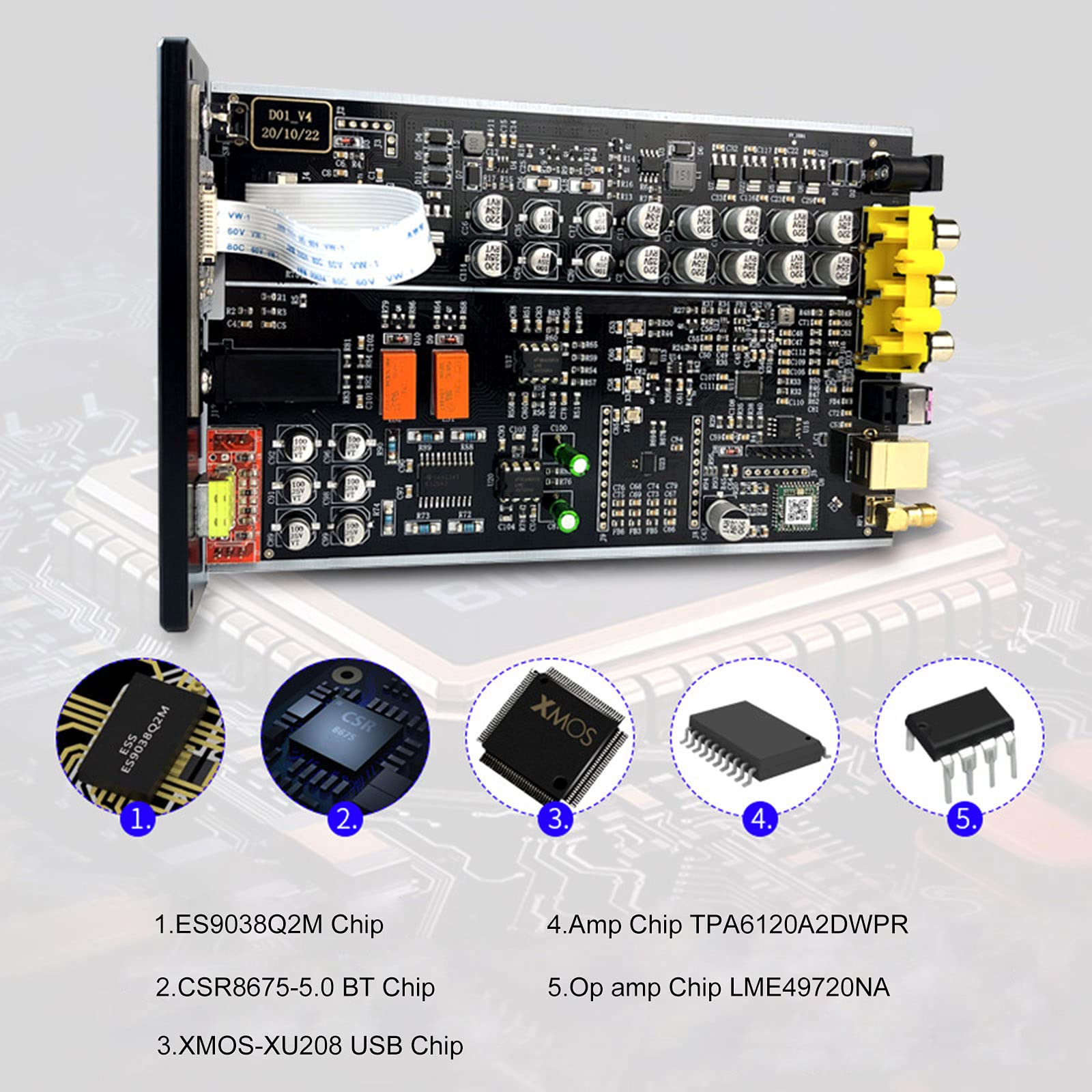 Décodeur Audio, convertisseur numérique-analogique BT 5.0 DAC TPA3116D2 Amplificateur de Puissance sonore 5.0 DAC Classe Audio stéréo HiFi avec Interface USB/Fibre/Coaxial/Cinch/6,