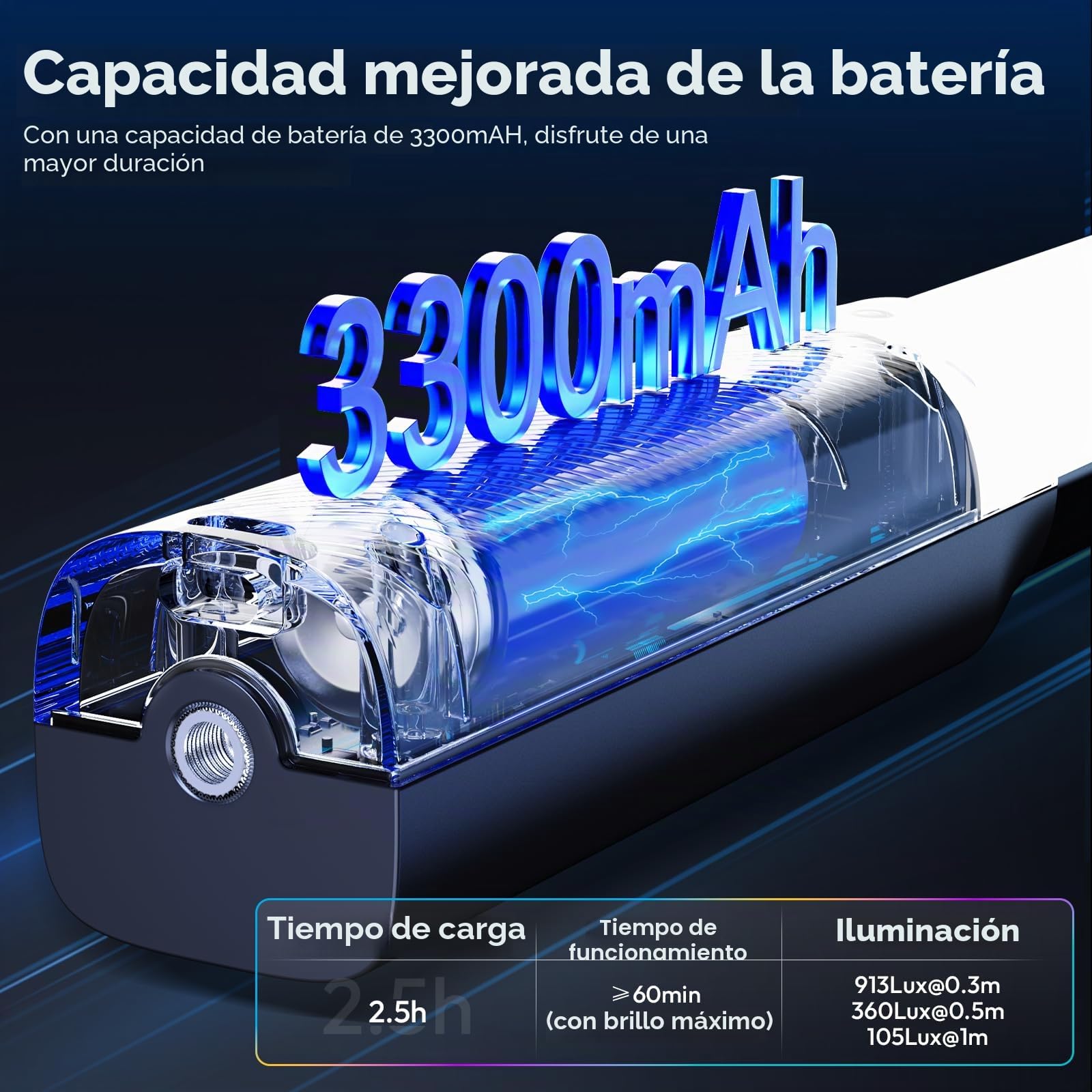 ULANZI VL119 - Lámpara de video portátil (10 W, 360° colores completos RGB, 360 Lux@0,5 m, batería 3300 mAh, 2500 K-9000 K ajustable)