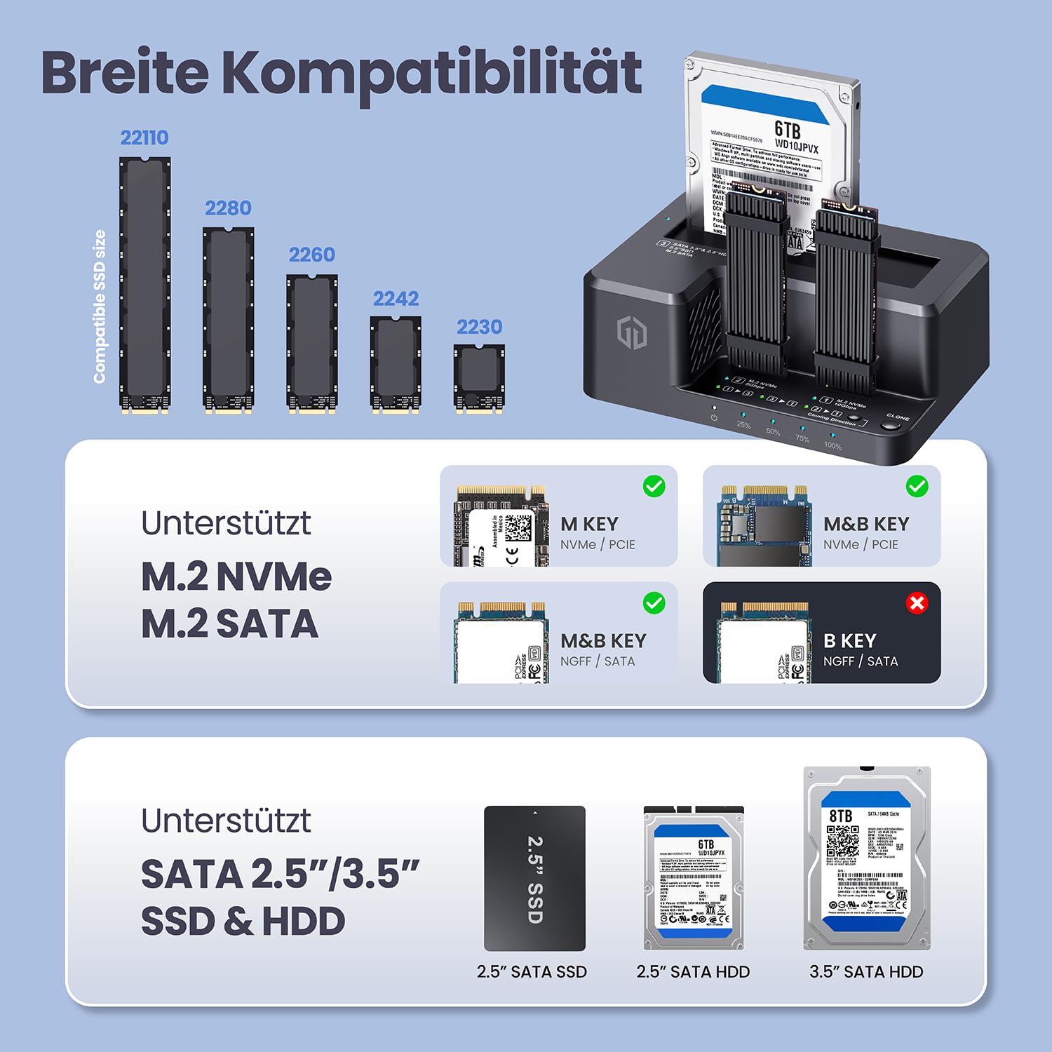 GRAUGEAR Station clone bidirectionnelle pour SSD M2 NVMe M.2, SATA SSD, disque dur 2,5"/3,5" [clonage bidirectionnel] Station d'accueil I M2 SSD Station de clonage I SSD externe I Disques durs