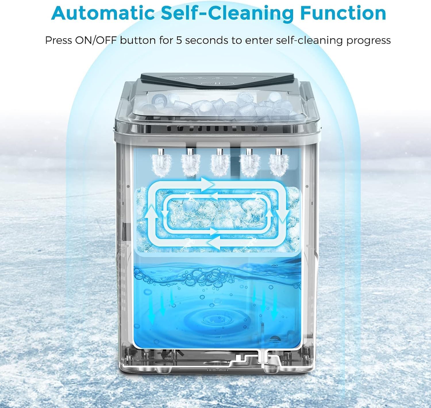 Diagram illustrating the automatic self-cleaning function of the FZF ice maker, showing water circulating within the unit.