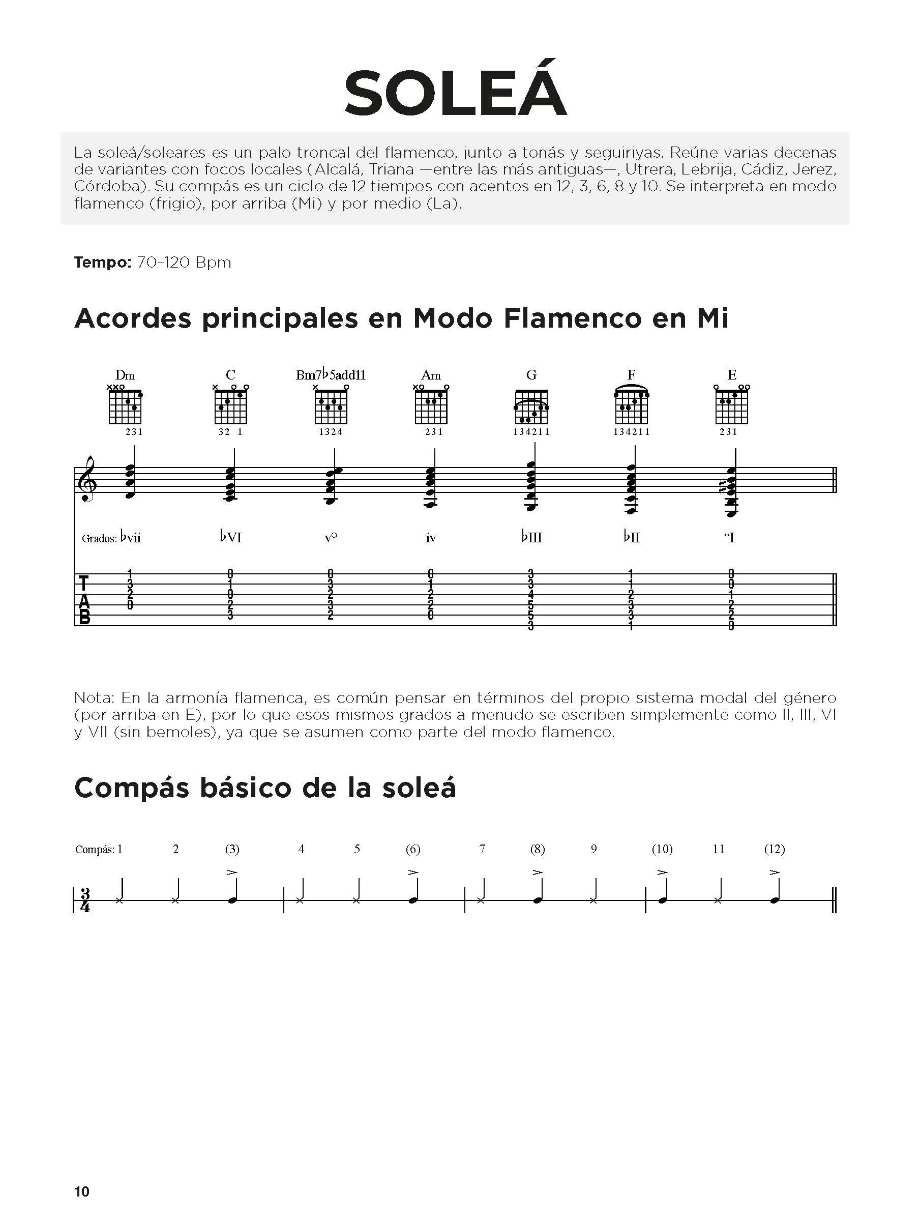 First 50 Falsetas Flamencas para Guitarra: Una Selección Imprescindible De Piezas Para Descubrir y Desarrollar El Lenguaje De La Guitarra