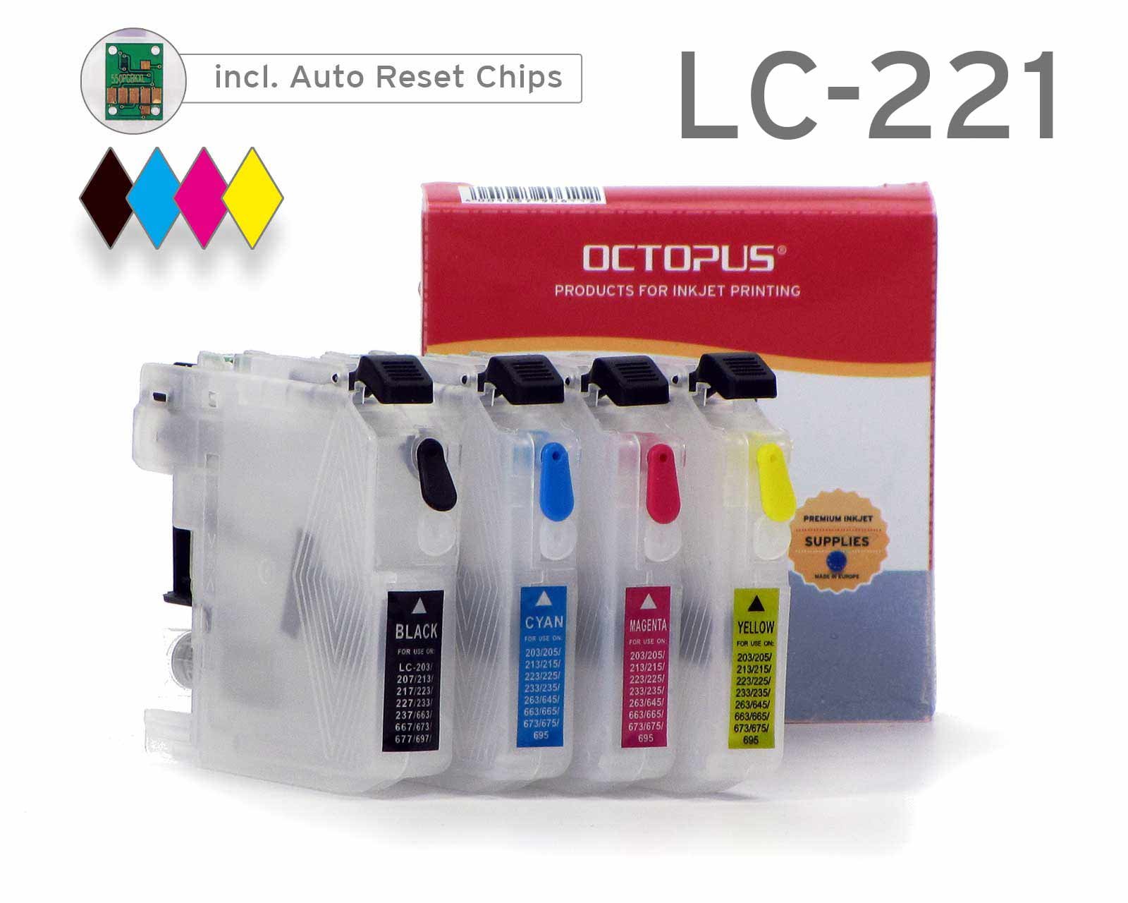 Kit di ricarica con cartucce Fill In compatibile con Brother LC-221, LC-223 e inchiostri