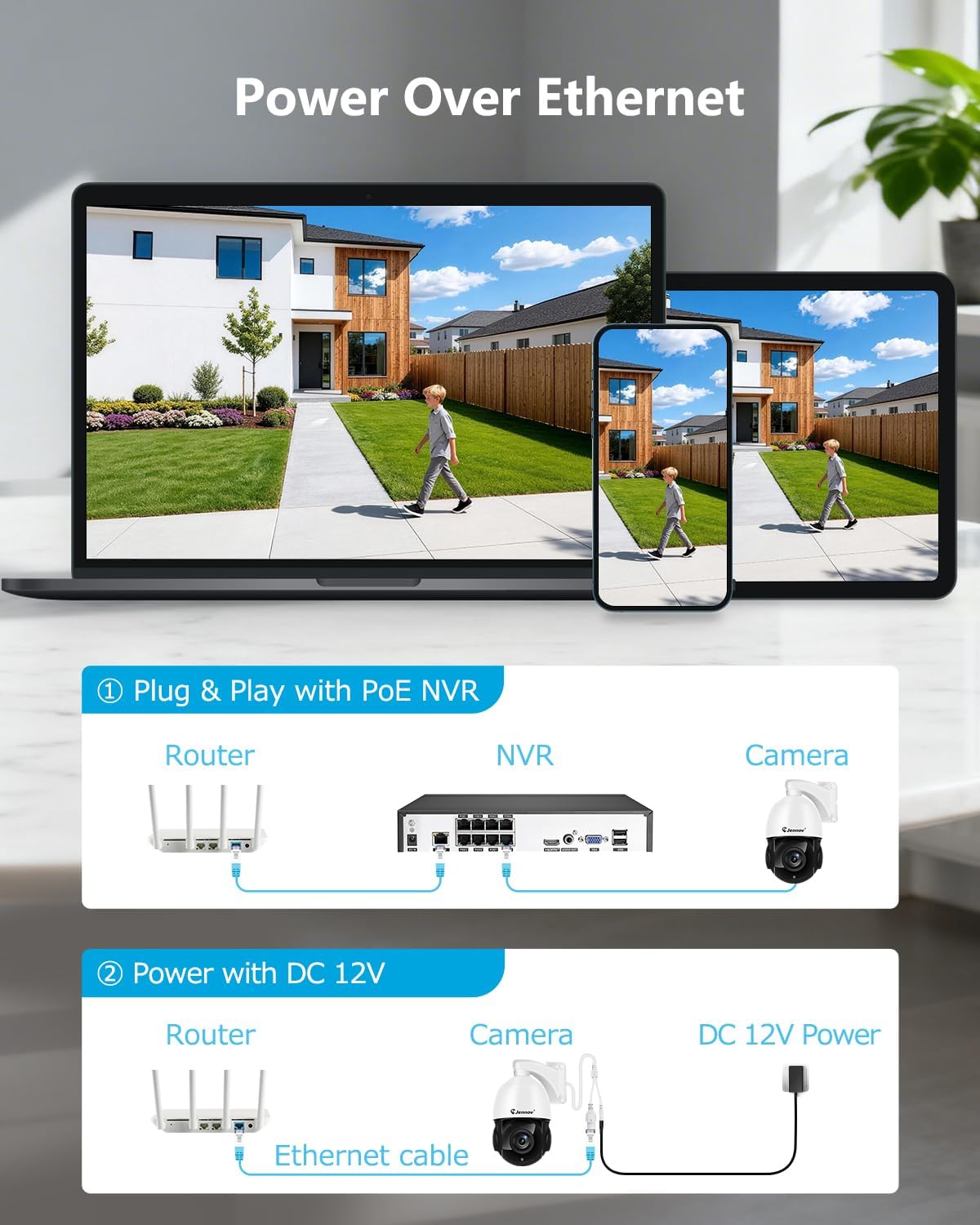 Jennov 4K 8MP POE PTZ Camera Outdoor, 20X Optical Zoom Security Camera with 360° Pan&90° Tilt, Human Detection, 320ft IR Night Vision, Auto Tracking, 24/7 Recording, Only Work with Onvif POE NVR