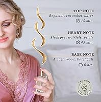 Vista 5 de Shelley Kyle Les Bois Perfume 1.0 fl oz