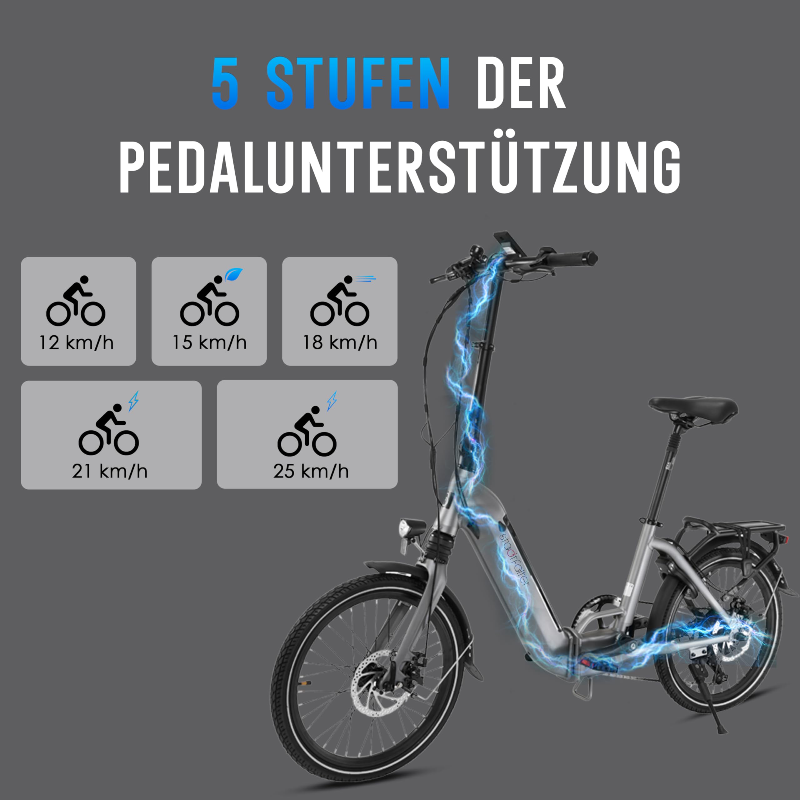 AsVIVA E-Bike Klapprad 20 Zoll, faltbares E-Bike Pedelec, 14 Ah Samsung Akku, 100 km Reichweite, 25 km/h, kompakt | Grau