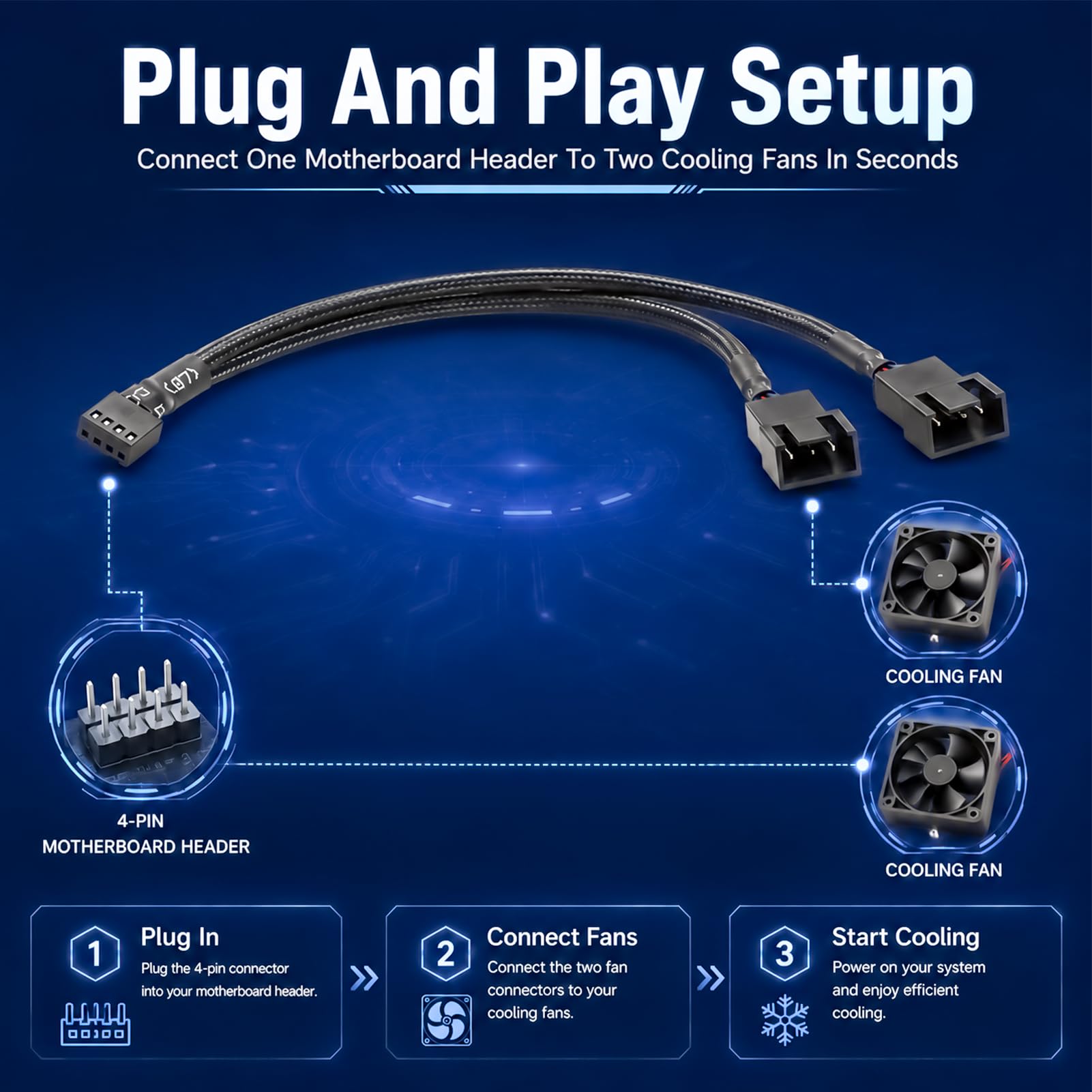 2 Stück PWM Lüfter Splitter Kabel, 4 Pin PWM Lüfter y Kabel 27 cm 1 Zu 2 PC Gehäuselüfter CPU Kühler Mainboard Verteiler 4 Pin Und 3 Pin Anschluss Computer Gaming Workstation Kühlung Kabelmanagement