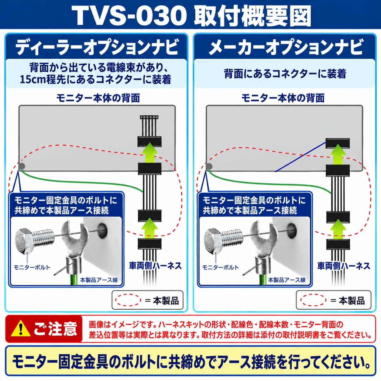 Amazon.co.jp: ケーズシステム (kssystem) 社製 [TVS-030] エブリィ