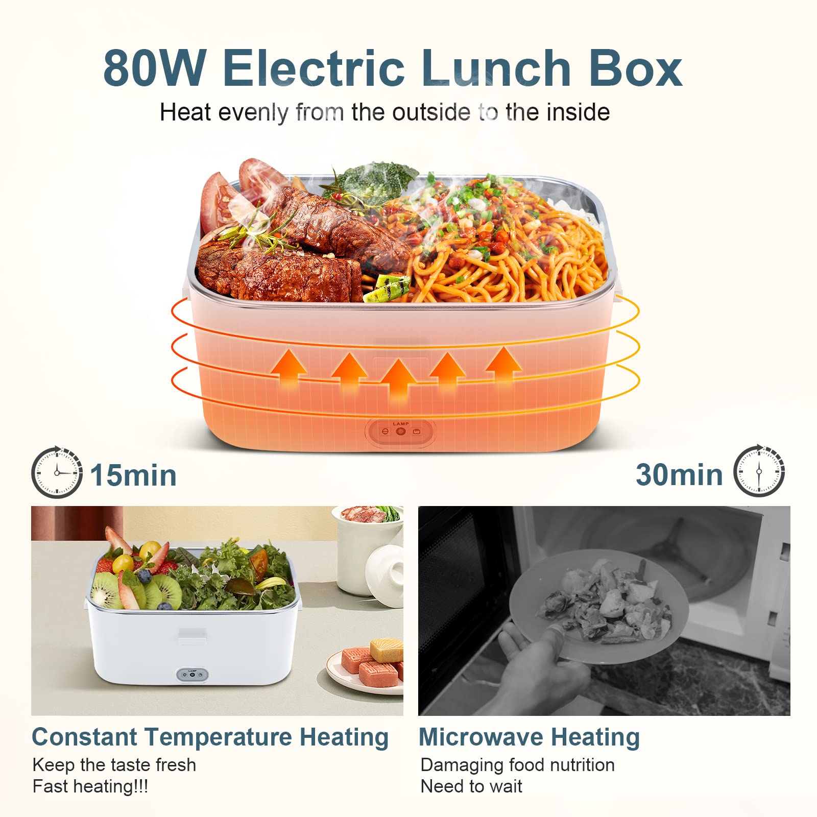 COZYEXPERT 80W Electric Lunch Box Food Heated 3 In 1 Faster Food Warmer Heater for Car/Truck/Home Portable Food Heating Boxes with 1.8L 304 SS Container Fork & Spoon(White+grey)