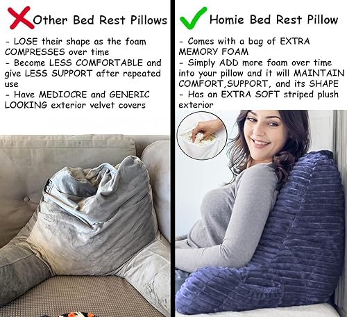 Miniatura 5 de Homie Almohada de lectura con luz de lectura y soporte de muñeca, tiene reposabrazos y soporte de espalda para descansar en cama, descansar, leer,