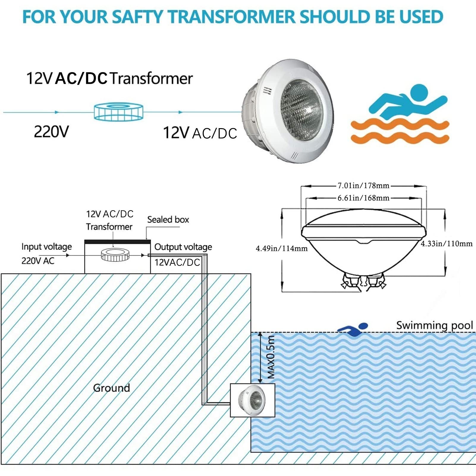 LSSHQ Focos para Piscinas PAR56 Caja de Empotrar, Toma de Foco de Piscina, Marco de Montaje, Nicho, Caja Impermeable de Piscina con Cable de 3 M (Color : Blanco cálido, Energía : 12W)