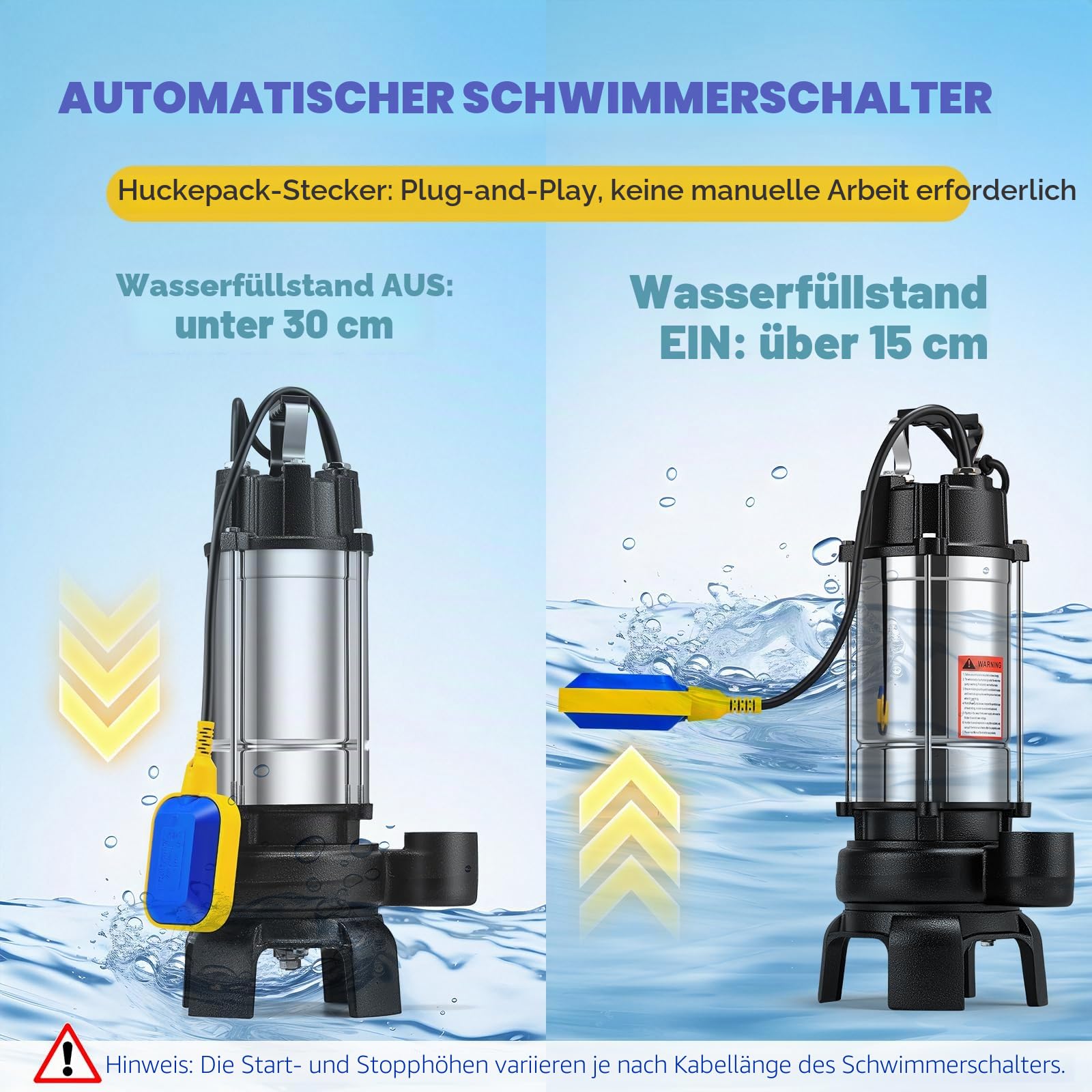 Moongiantgo Schmutzwassertauchpumpe 750W, 10m³/h Förderleistung, 10m Förderhöhe, 40mm Auslass, mit Schneidklinge & Schwimmerschalter, Edelstahl für Faserhaltiges Abwasser, Gärten, Kellereien (750W)