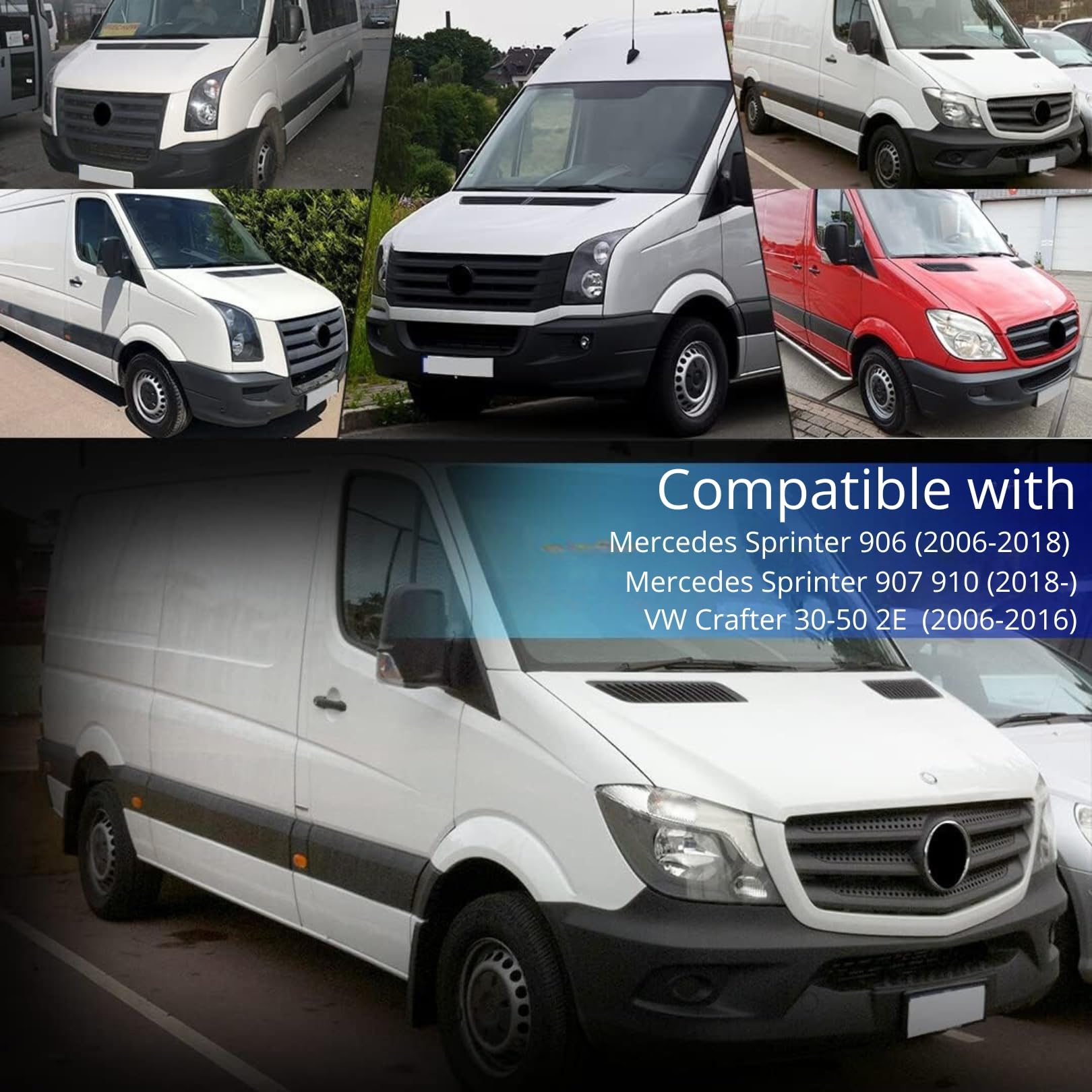 Twowinds Blinker, Seitlicher Rückspiegel Links und Rechts, Kompatibel mit Sprinter 906 (2006-2018), Sprinter 907 910 (ab 2018), Crafter (2006-2016), 2E0953049A 2E0953050A (2er-Set)