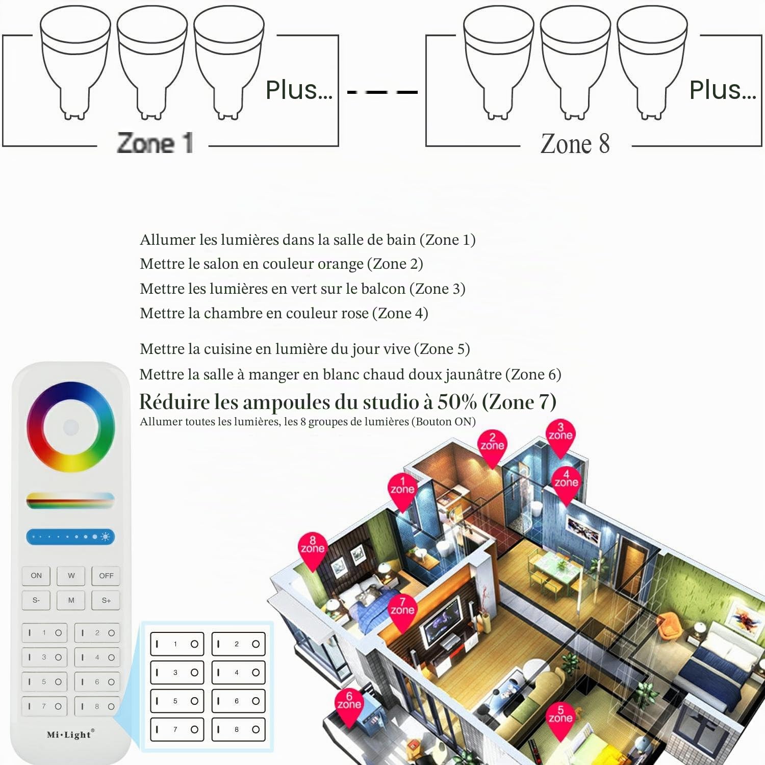 LIGHTEU, 8 x Ampoule LED colorée RGB+CCT (RGBWW) Milight original®, WiFi, 4W, GU10, blanc chaud à intensité variable, Avec Télécommande sans fil 2.4GHz RF [Classe énergétique A+]