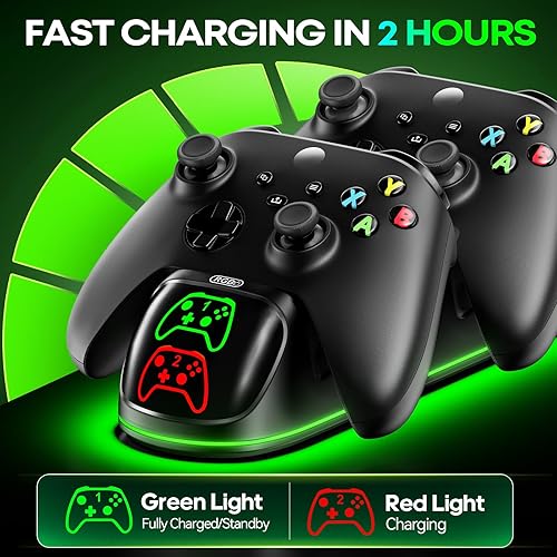 Vista 6 de OIVO XSX Estación de Carga para Controlador con 2 Paquetes de Batería Recargable de 5580mWh para Controlador Xbox Series X/S/One/Elite/Core, Base