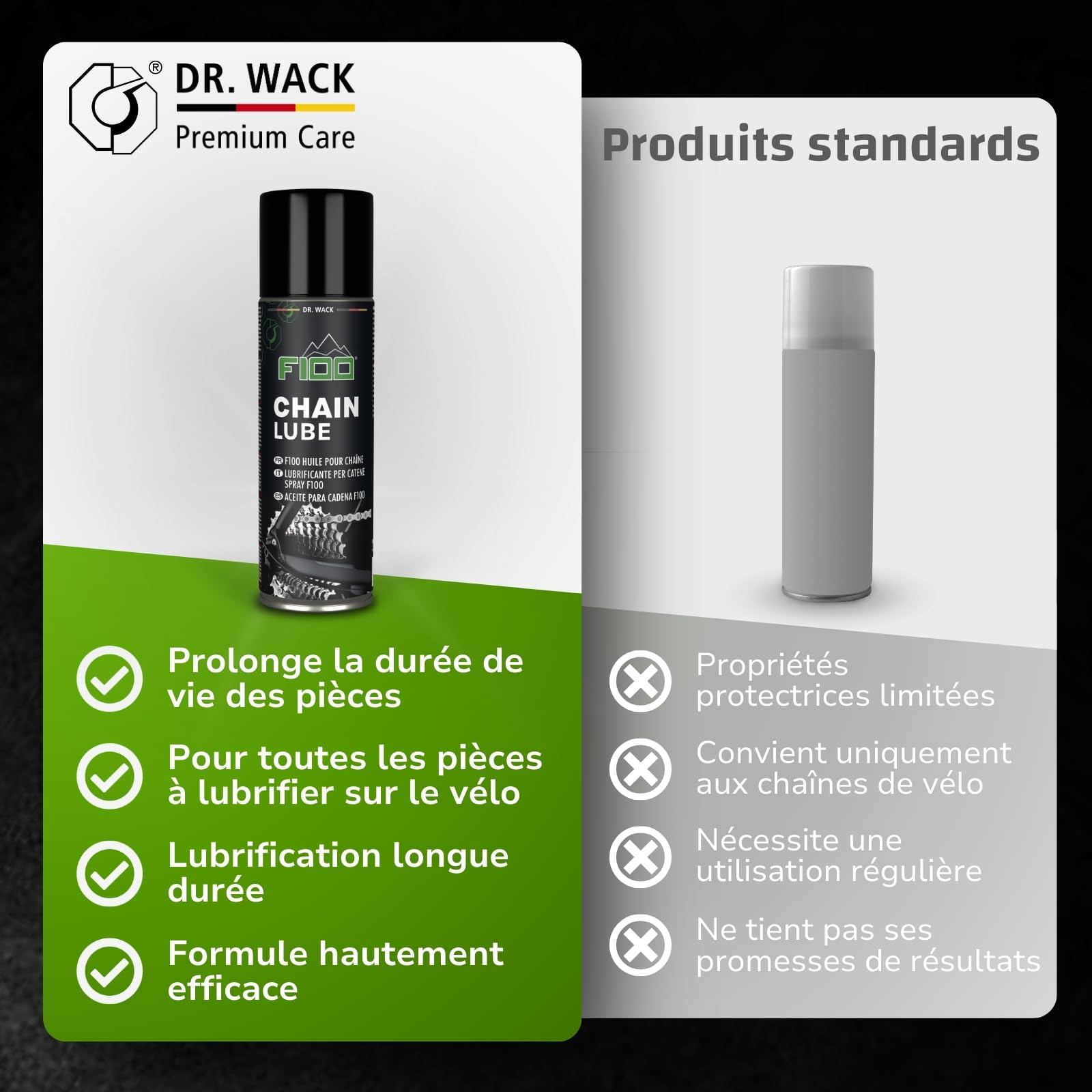 Dr. Wack - F100 Chain Lube - Lubrifiant pour Chaîne de Vélo - Protection Extra Longue contre Usure et Corrosion - Fabriqué en Allemagne - Spray 300 ml
