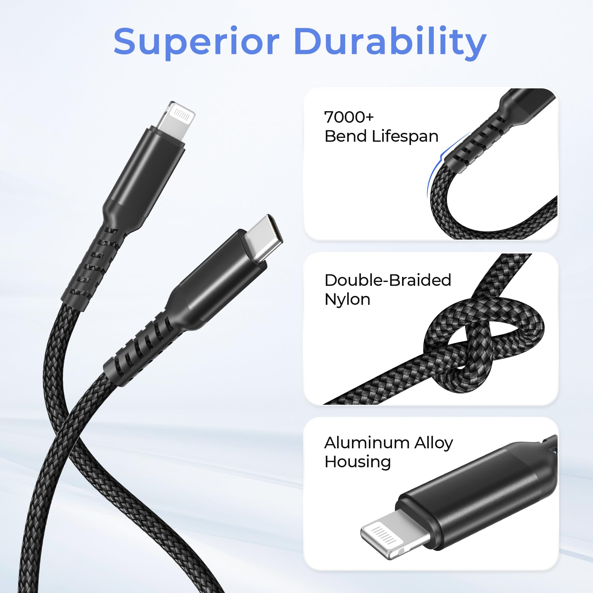 Cable USB-C A Lightning 2 Metros | Carga Rápida PD Para IPhone, IPad Y AirPods