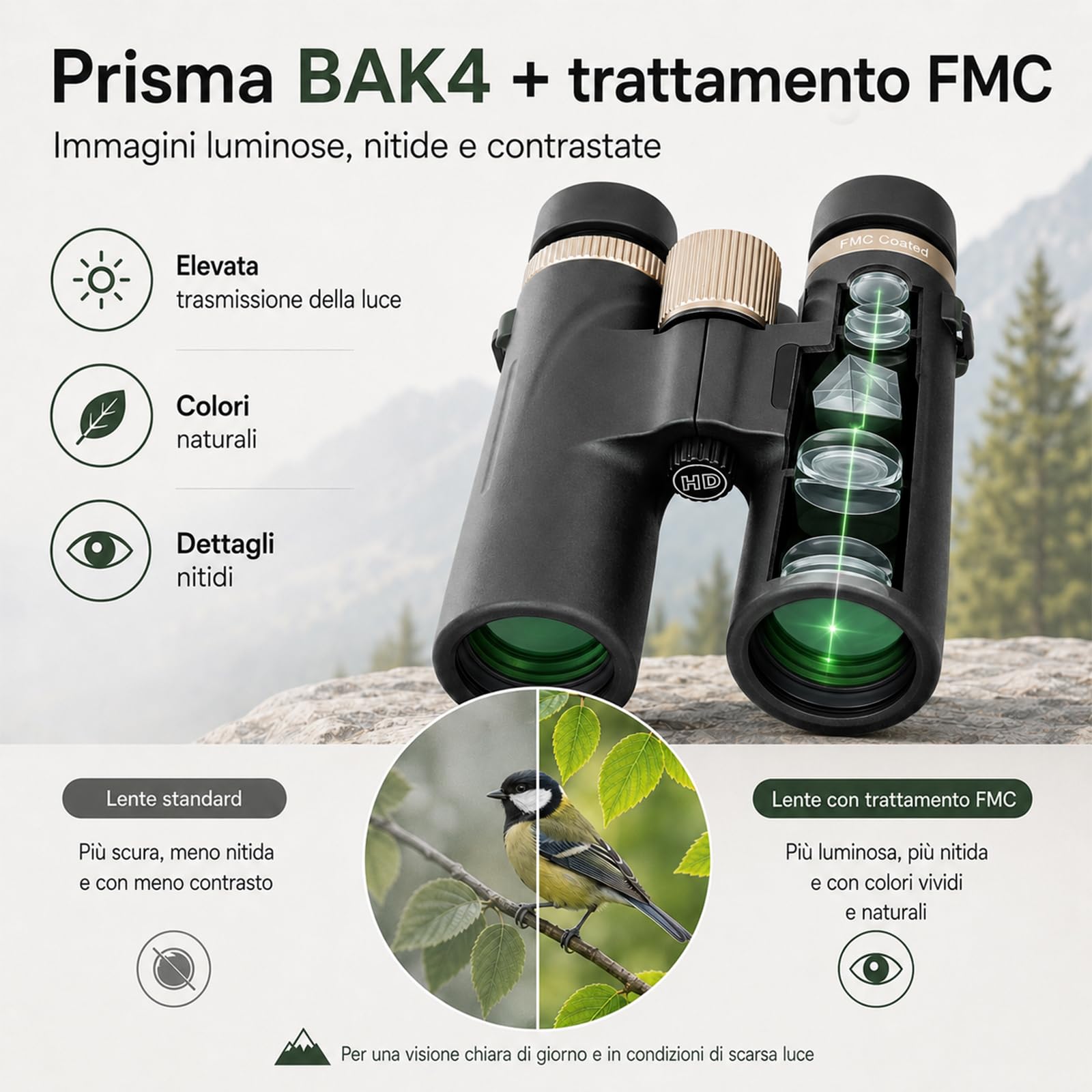 Binocolo 12 x 42 HD, binocolo compatto, Big View, BAK4 HD Prisma + obiettivo FMC, per adulti, per birdwatching, escursionismo, caccia, visite turistiche (nero)