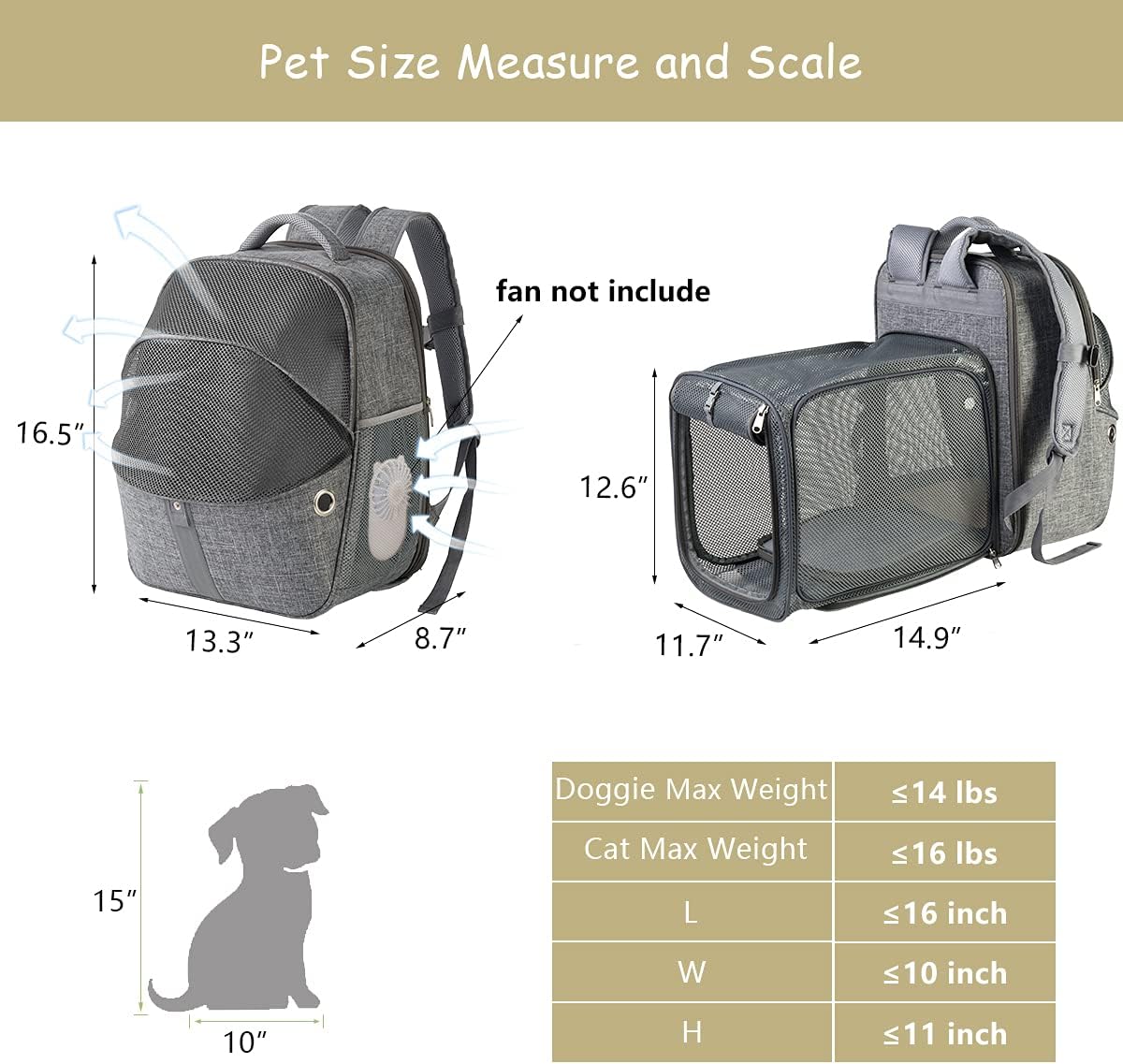 Hanjo Pets Cat Backpack Expandable - Pet Carrier Backpack Airline Approved - Mesh Expandable Cat Backpack Waterproof Breathable Expandable Dog Backpack Carrier for Small Dogs , Puppy, Cat up to 16lbs : Pet Supplies