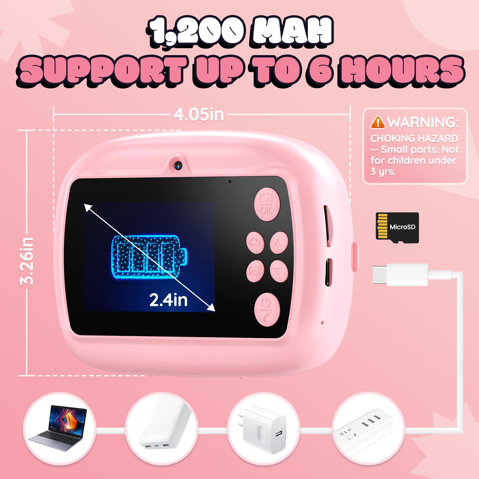 YOZISS Macchina Fotografica Bambini Istantanea, 1080P macchina fotografica istantanea bambini con 3 Rotoli di Carta da Stampa, Regalo per Bambini dai 3 a 14(Pony Rosa)
