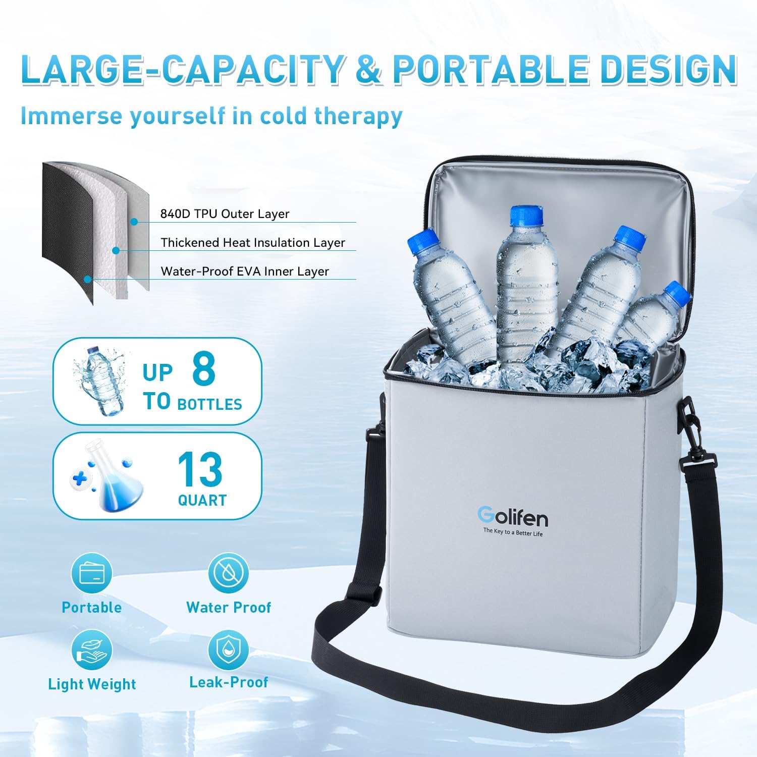 Cold Therapy Machine with Programmable Timer, Portable Ice Machine for Knee After Surgery, Cryotherapy Pain Relief with Compression Pad
