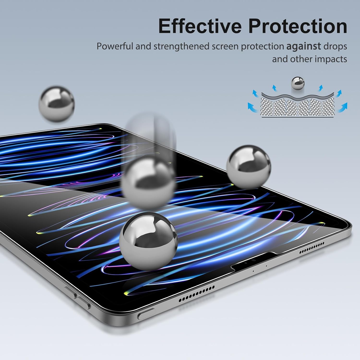 SPARIN Screen Protector for iPad Pro 12.9 [2022/2021/2020-6th/5th/4th] | 2pcs Camera Lens Protector+ 2pcs Tempered Glass for iPad Pro 12.9 inch, Support Apple Pencil & Case Friendly