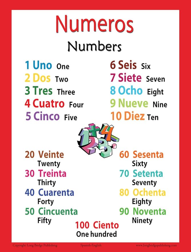 Amazon Com Long Bridge Publishing Spanish Language School Poster Number Wall Chart For Home And Classroom Spanish English Bilingual Text 11x17 Inches Home Kitchen