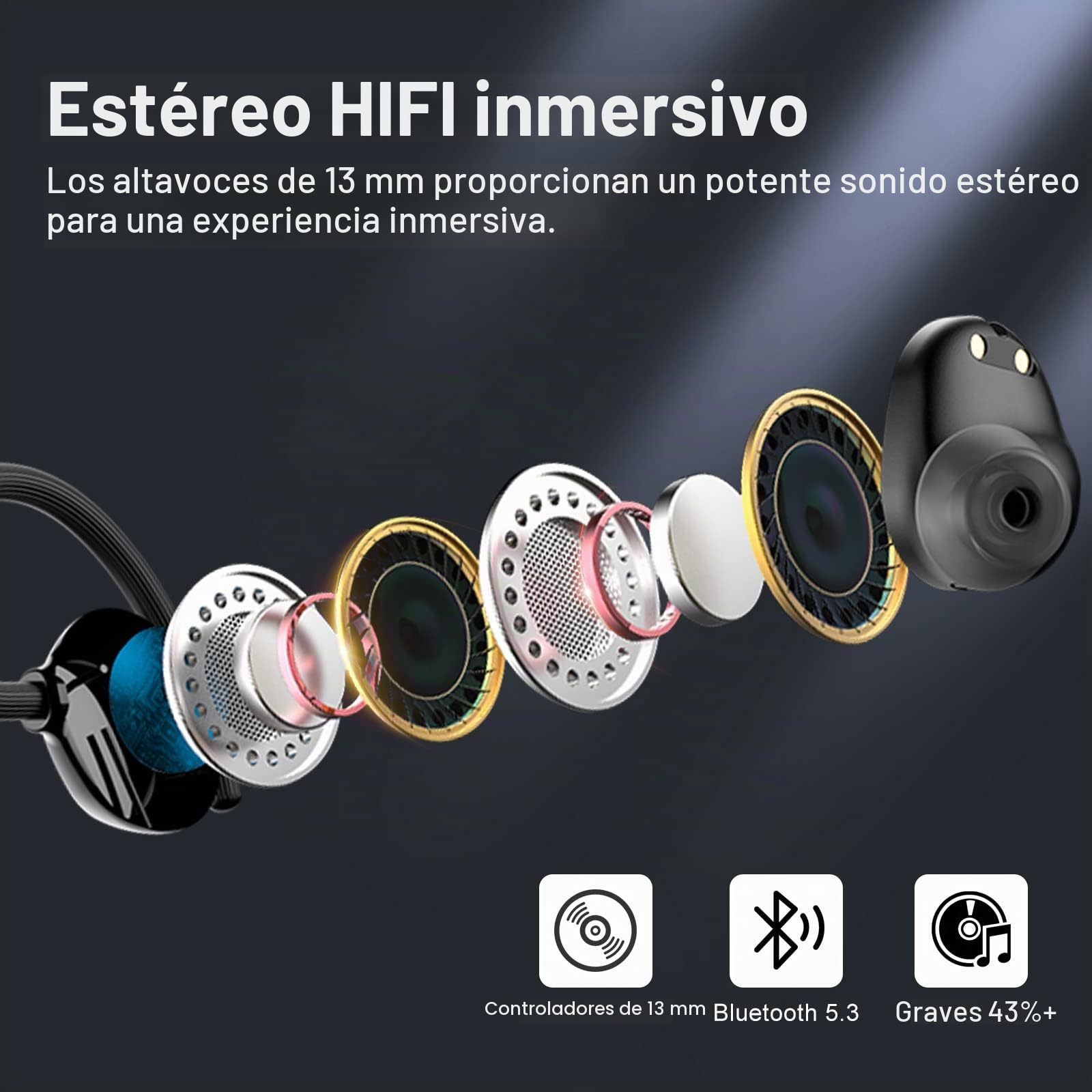 Auriculares Inalambricos Deportivos, Auriculares Bluetooth 5.3 con HD Mic, 48Hrs de Reproducción,Carga Rápida USB-C, Pantalla LED, IP7 Impermeable Cascos Inalambricos con Gancho de la Oreja(Negro)
