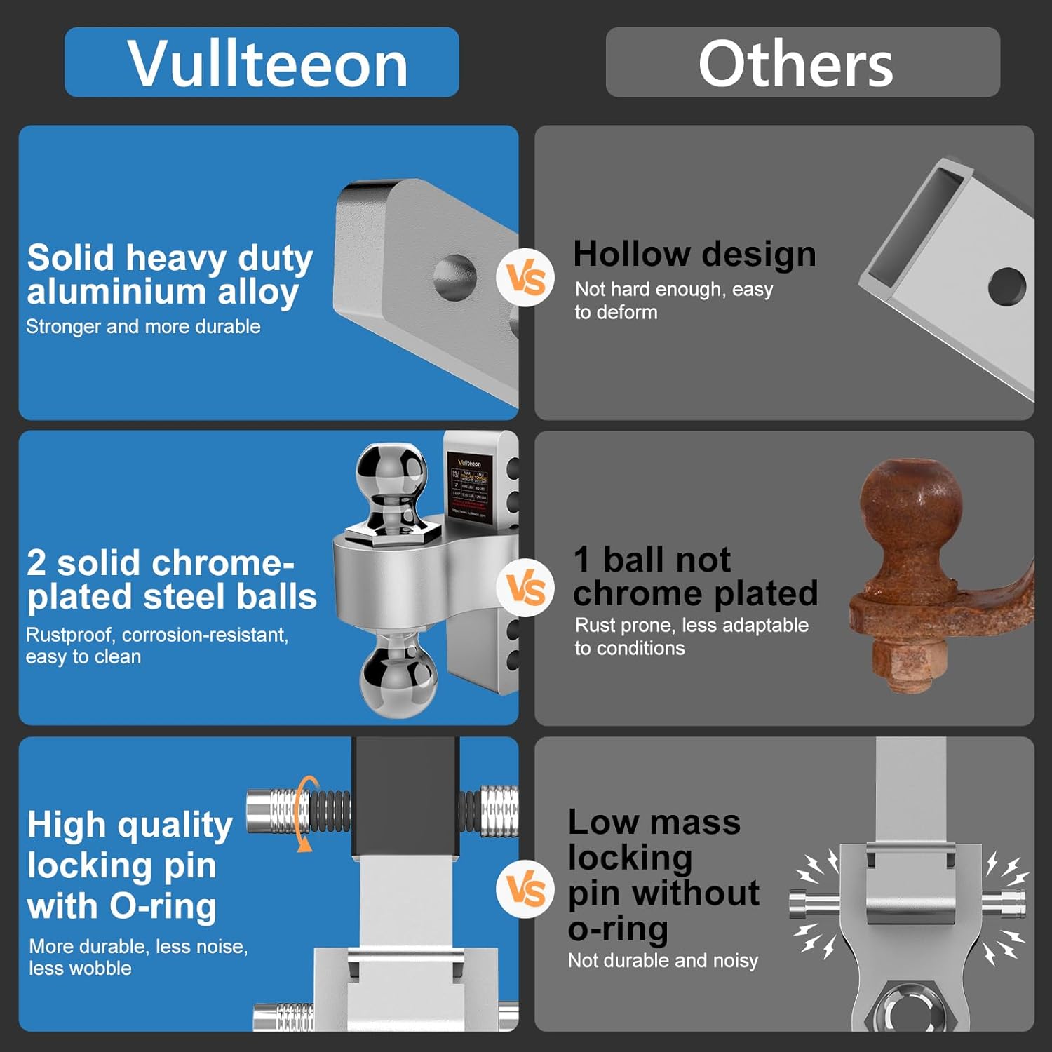 Adjustable Trailer Hitch for 2 Inch Receiver, Vullteeon 6 Inch Drop Hitch Ball Mount, 12,500 LBS GTW, (2" & 2-5/16") Chrome Plated Steels Balls, Aluminum Tow Hitches with Two Anti-Theft Pins Locks