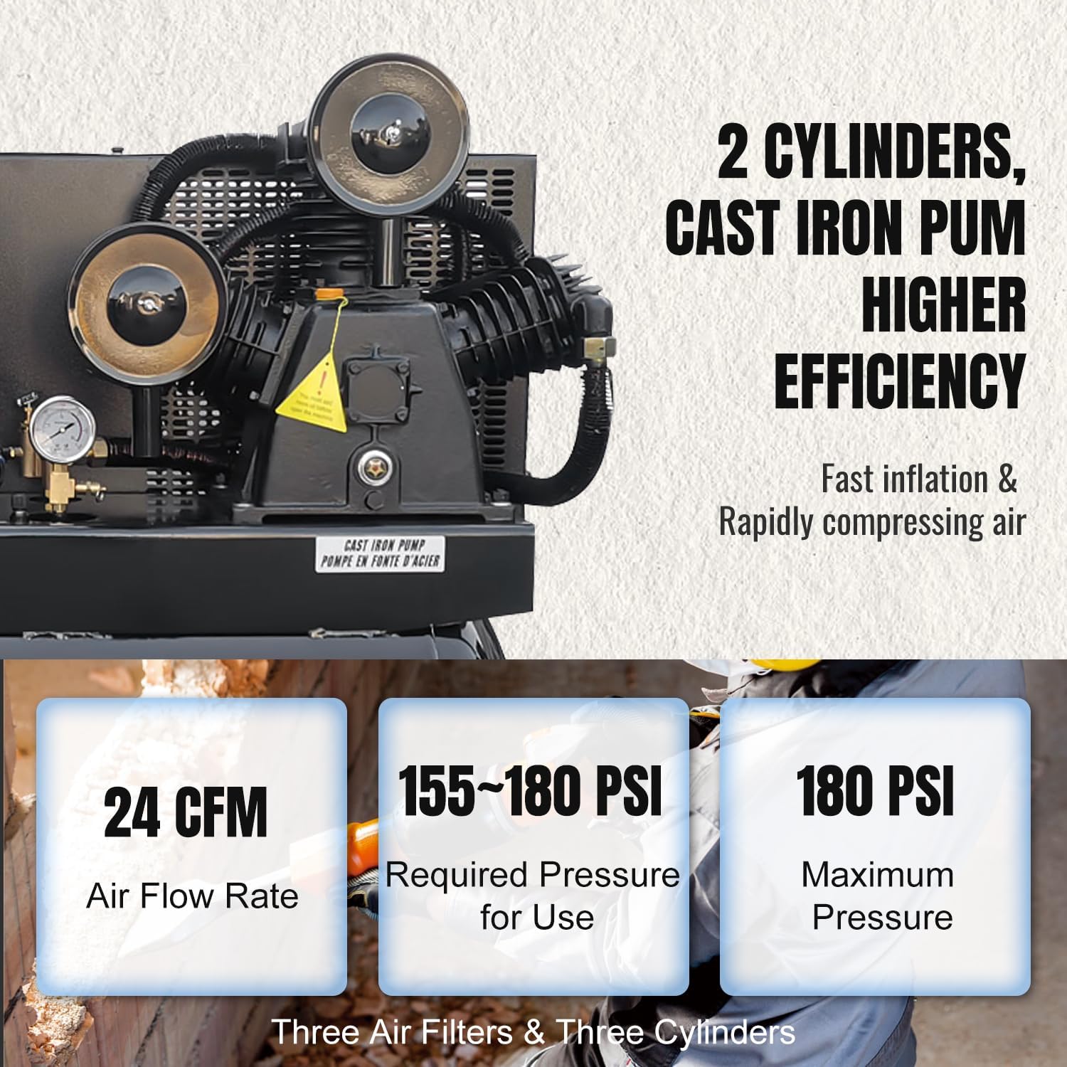 13HP Gas Powered Air Compressor 24CFM Electric Start Gasoline Driven Piston Pump with 180PSI Max. Pressure & 30 Gal ASME Tank Air Compressed System for Workshop, Construction Sites, Machinery