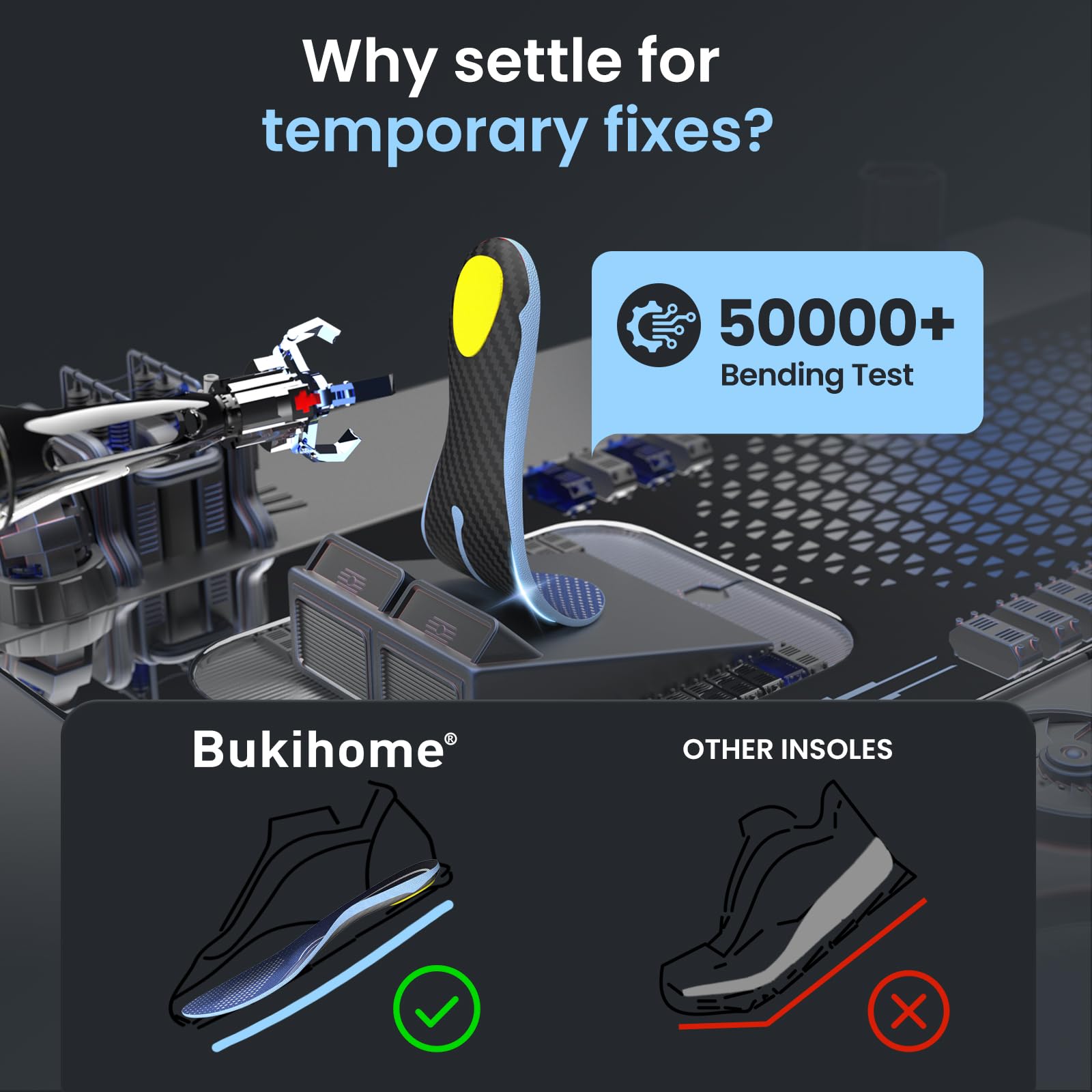Bukihome Plantillas ortopédicas de fibra de carbono, soporte de arco premium para metatarsalgia y neuroma de Morton, inserciones de zapatos de grado profesional con almohadilla metatarsiana y