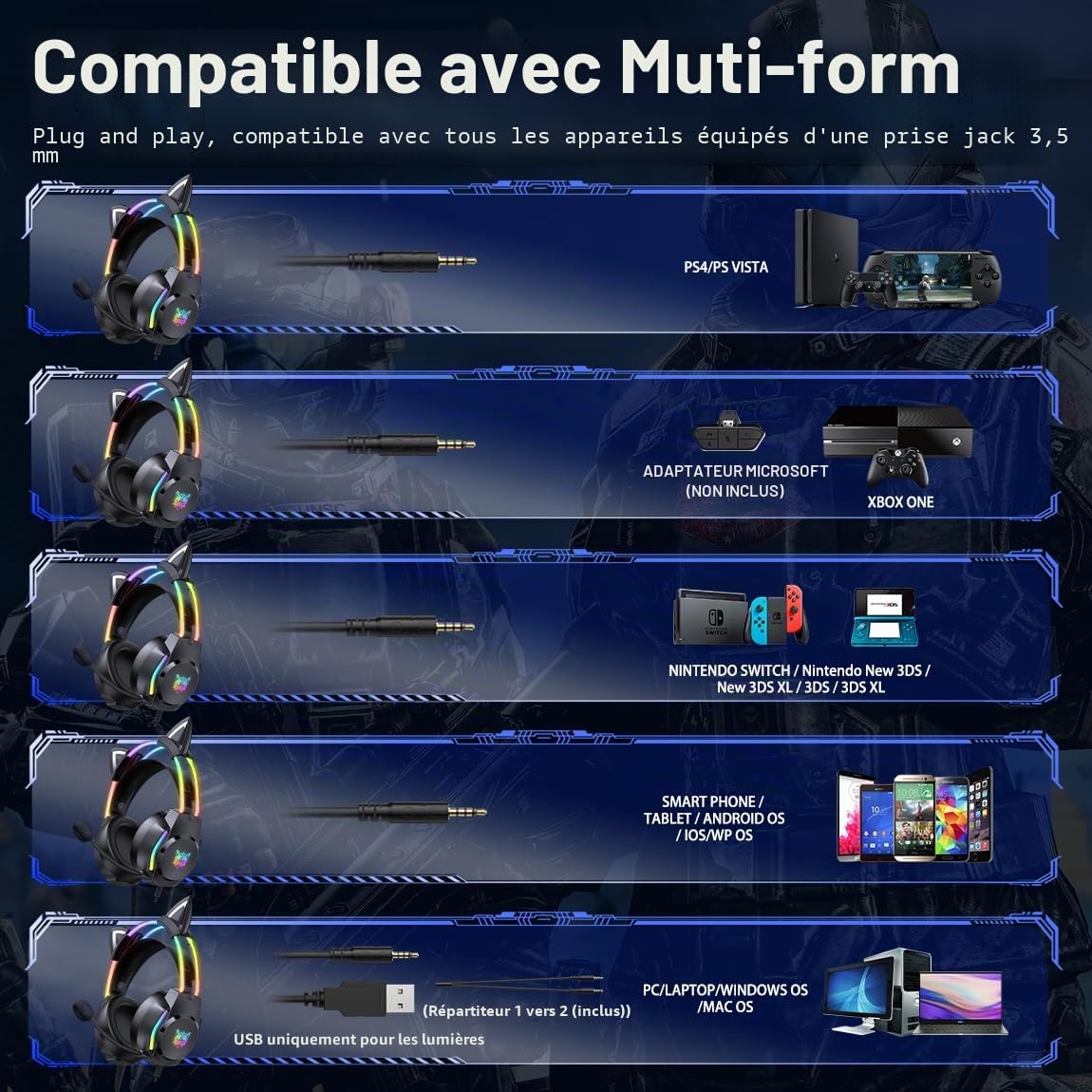 Casque de Jeu avec Oreilles de Chat, rétroéclairage RVB pour PC/PS4/PS5/XBOX/Switch avec Micro antibruit - Son Surround virtuel 7.1, Design léger et Bandeau à réglage Automatique, Noir