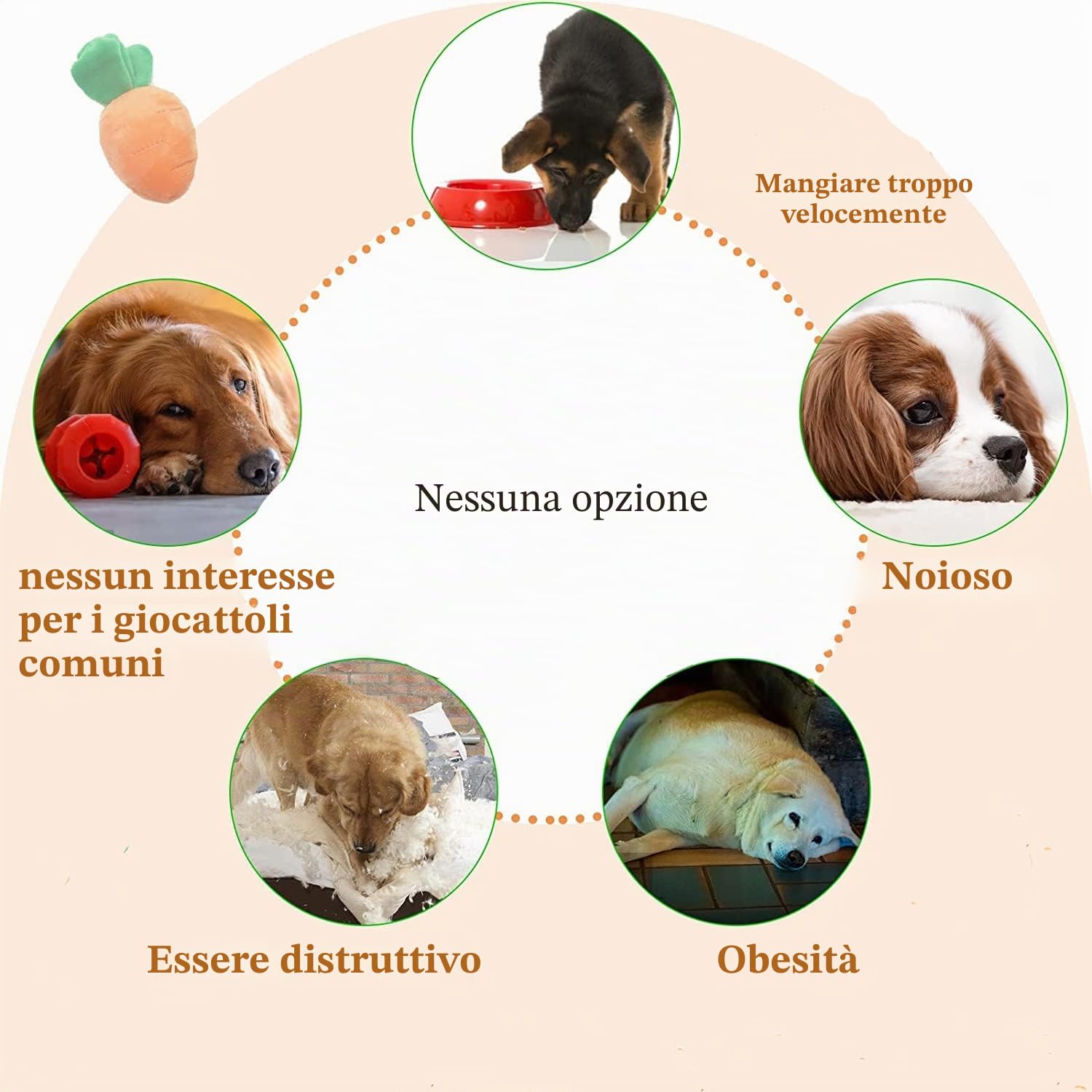 Celawork Giocattolo Interattivo Intelligente per Cane, Giocattolo Interattivo in Peluche a Forma di Carota, Tappeto per Annusare per Cani, Giocattolo per Cani, Tappeto per Annusare in Intelligenza per
