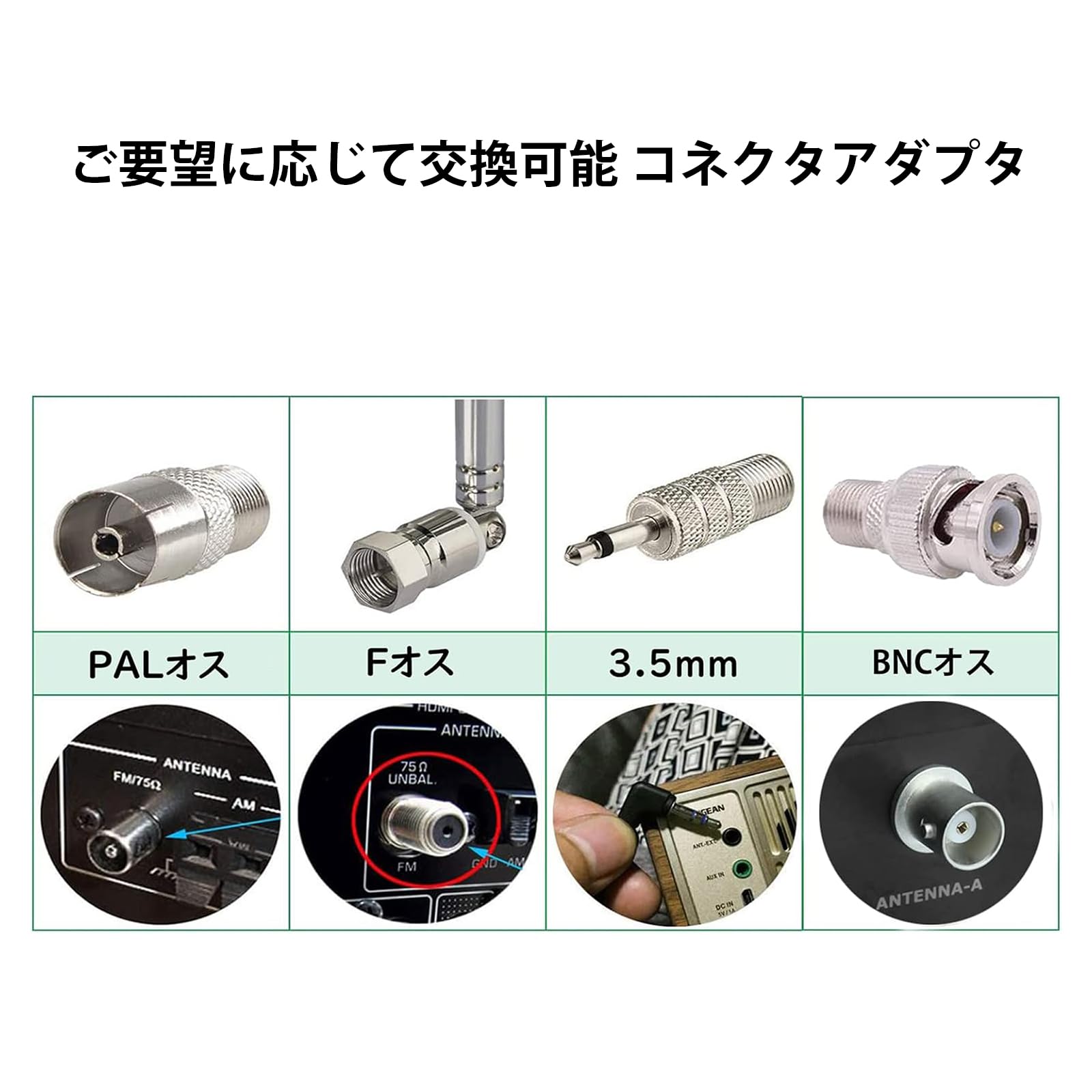 Amazon | Popolier FMアンテナ FM ラジオアンテナ F型 ネジ式端子