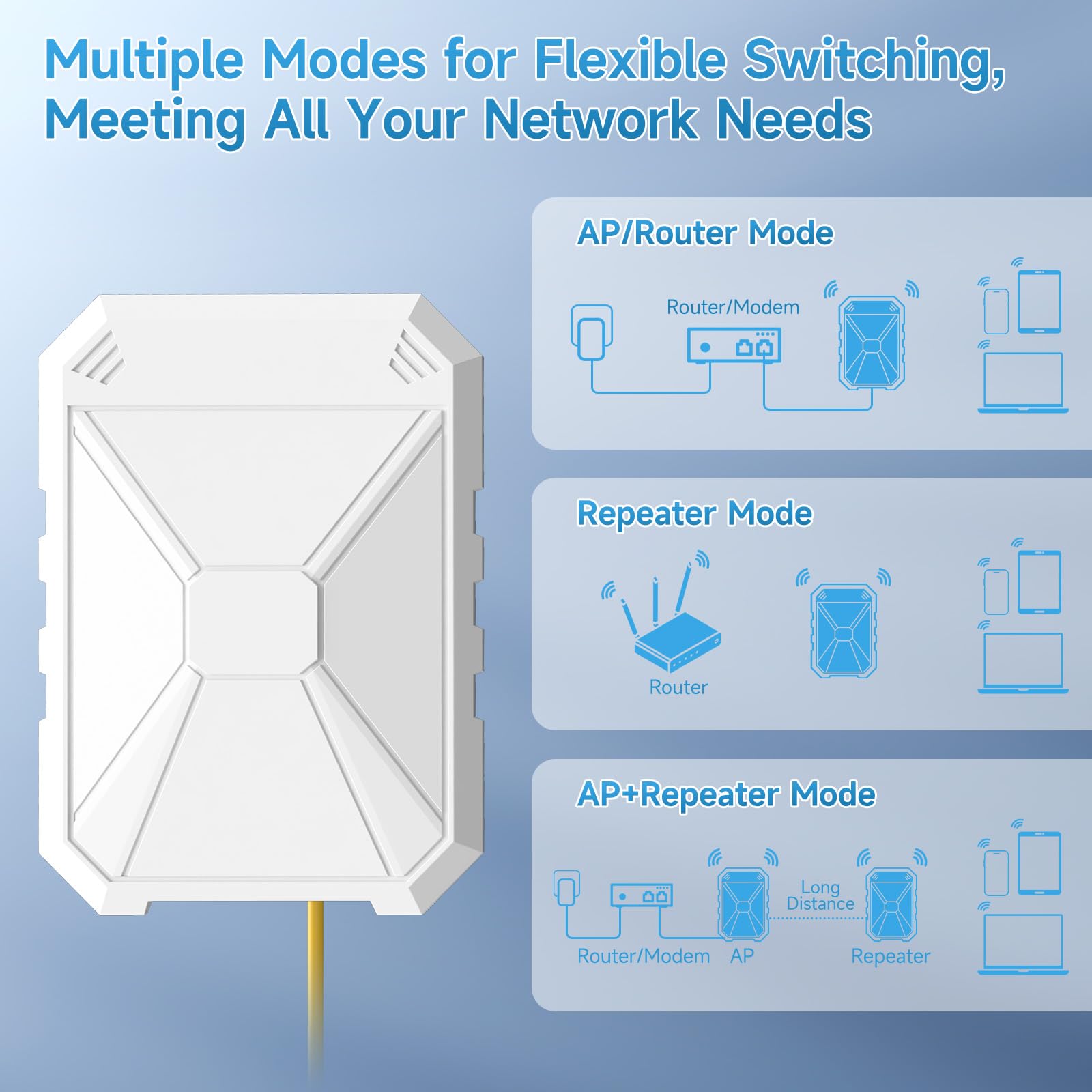 N300 Repetidor WiFi Exterior, Extensor WiFi Exterior, Amplificador WiFi con Antenas Integradas, Resistente a La Intemperie IP67, WPA/WPA2, with PoE, Puerto Ethernet, para Jardín y Patio